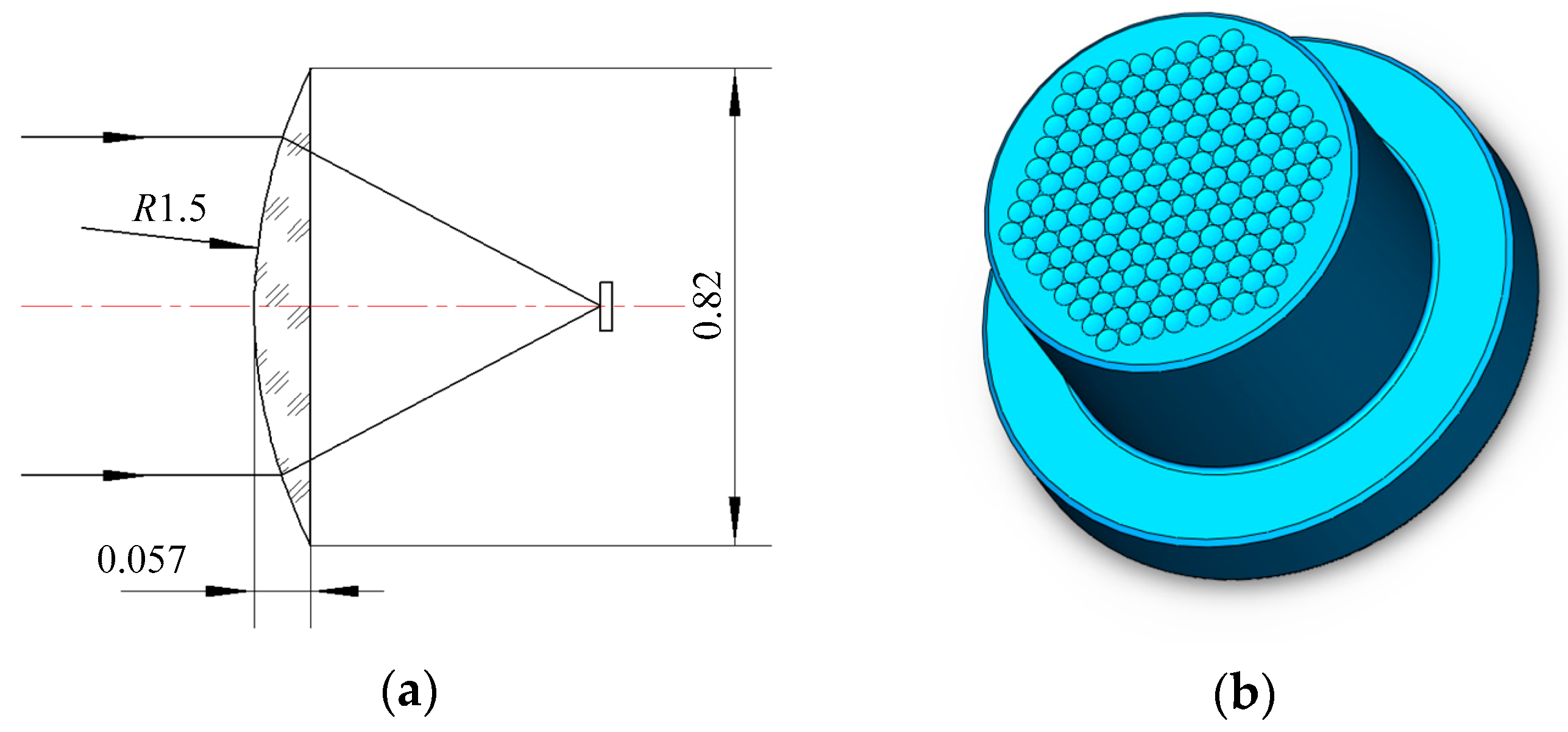 Micromachines 09 00096 g001