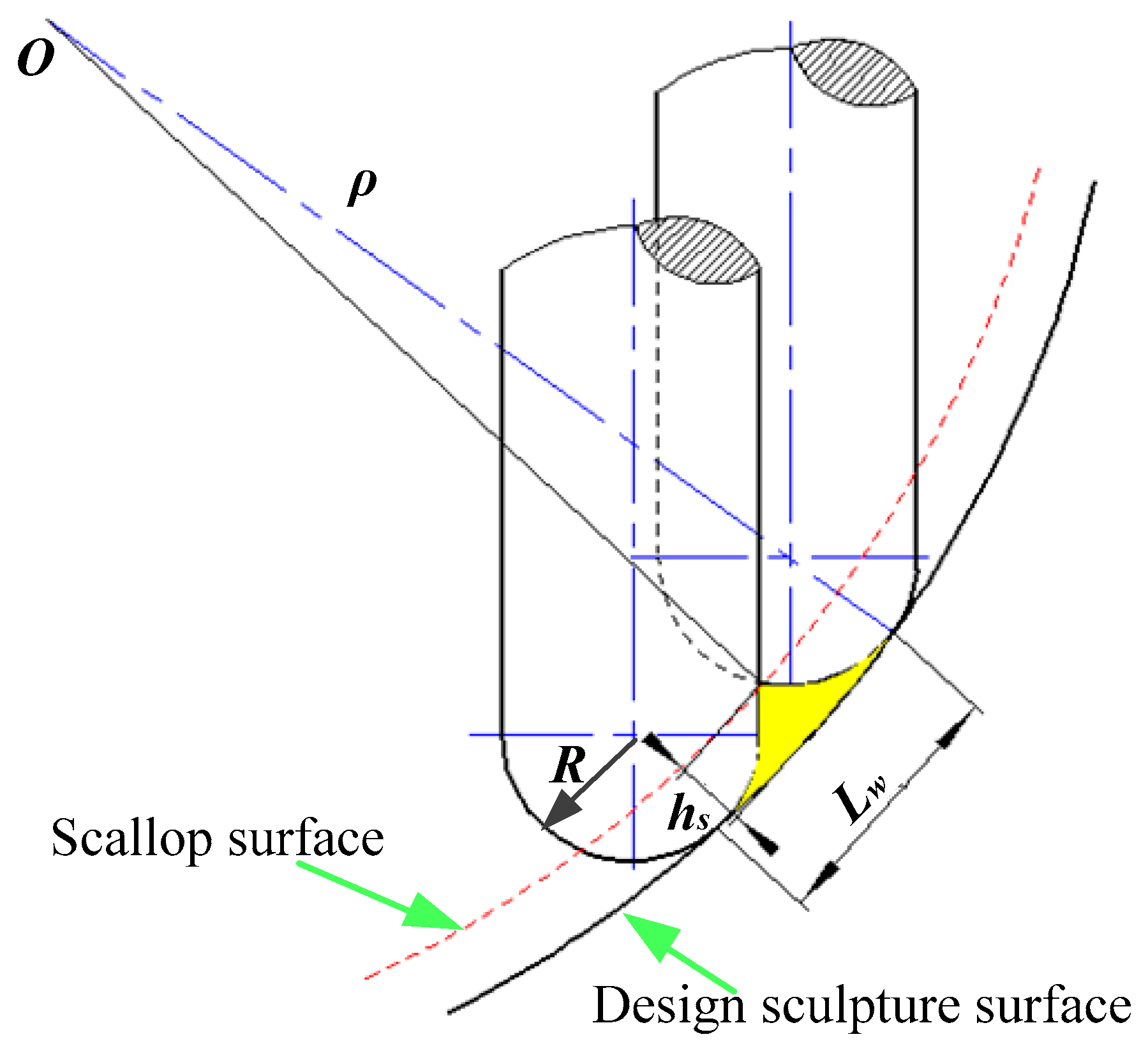 Micromachines 09 00096 g008