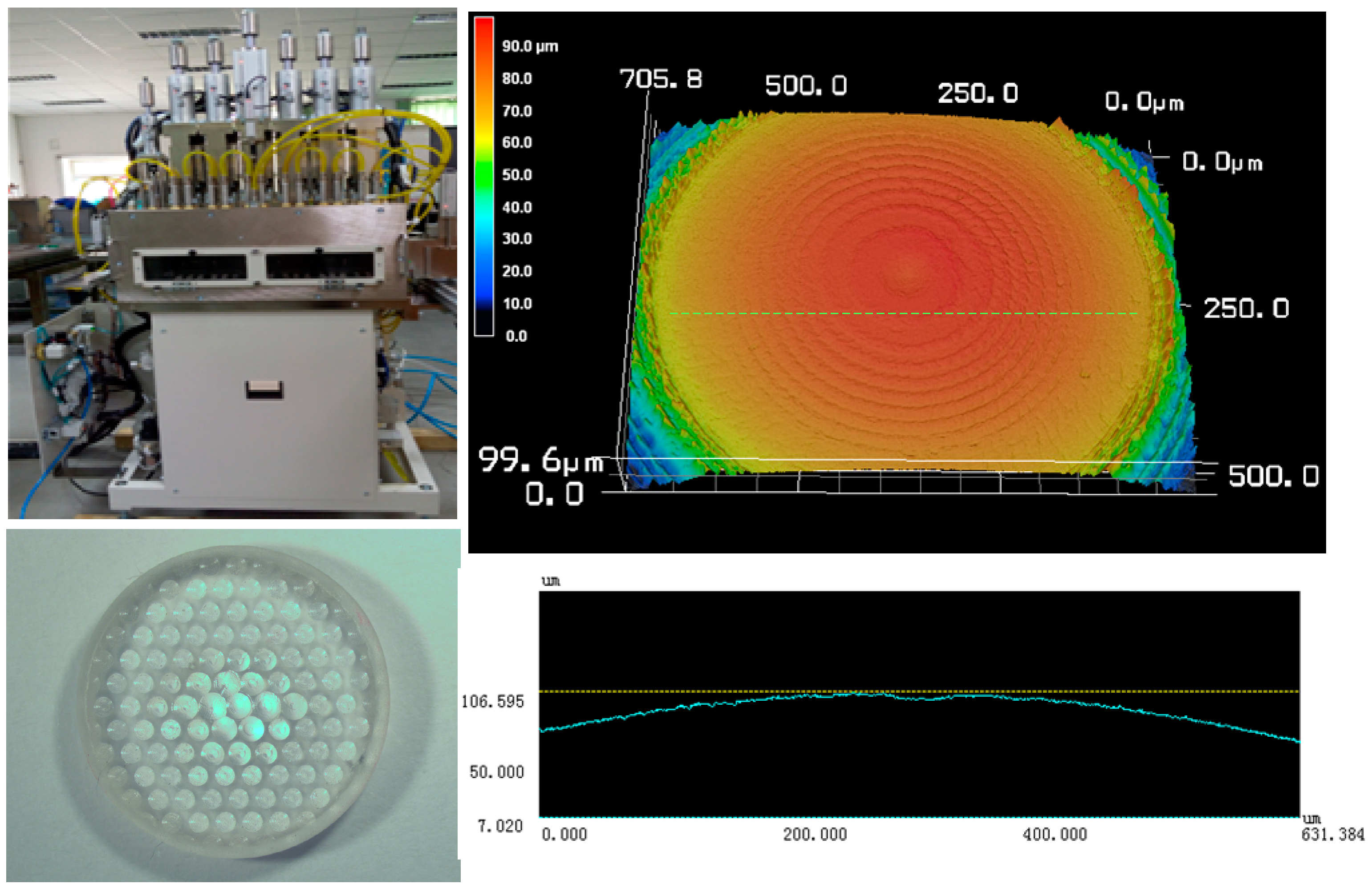 Micromachines 09 00096 g010