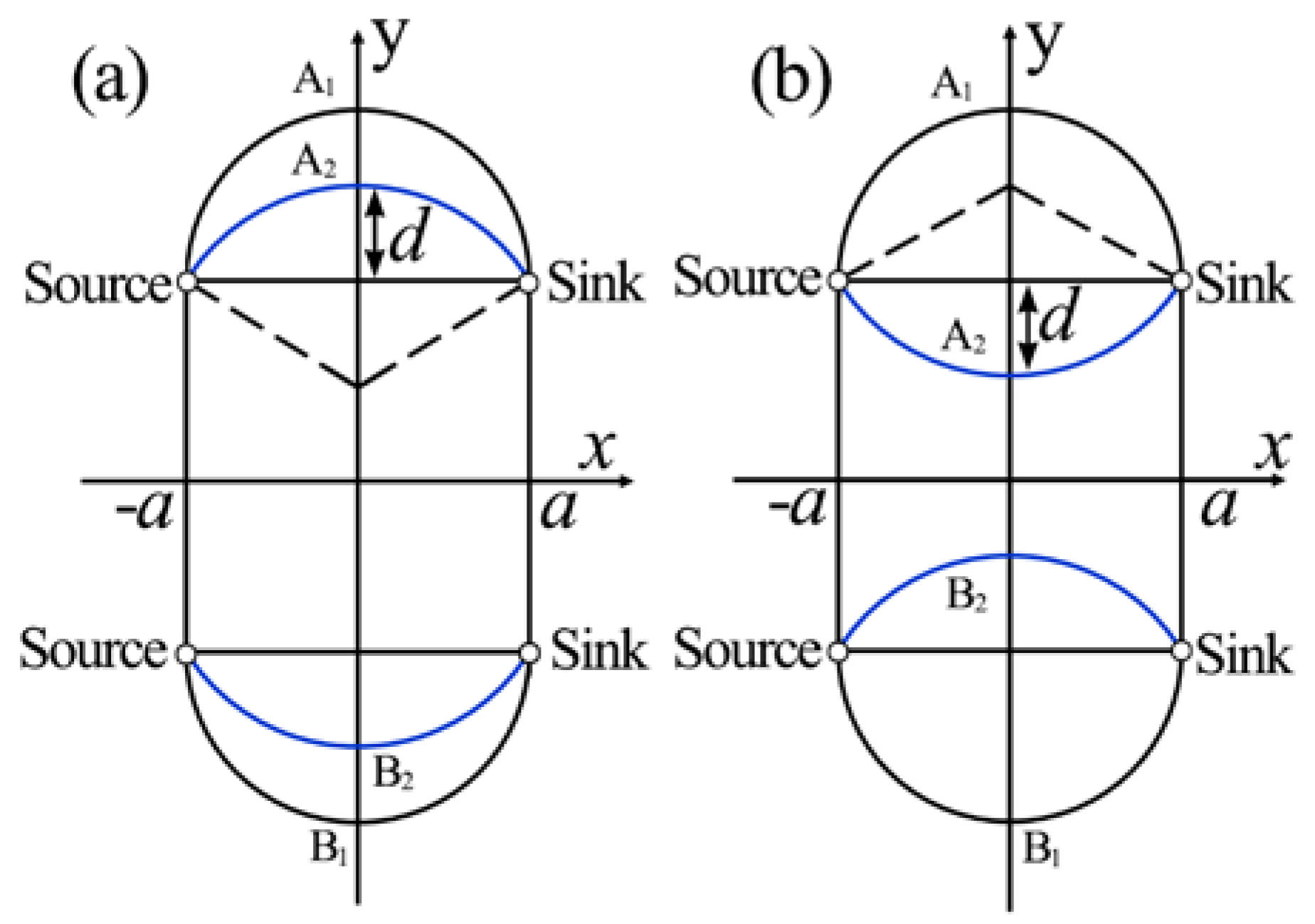 Micromachines 09 00097 g006 Micromachines 09 00097 g006