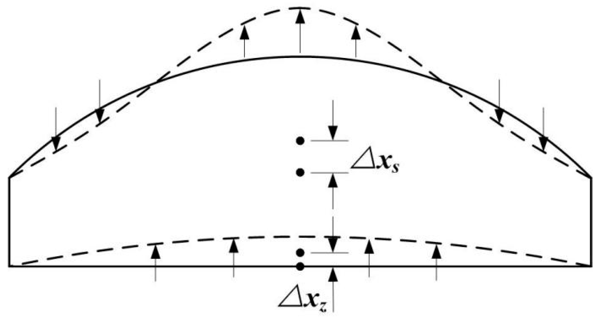 Micromachines 09 00103 g002