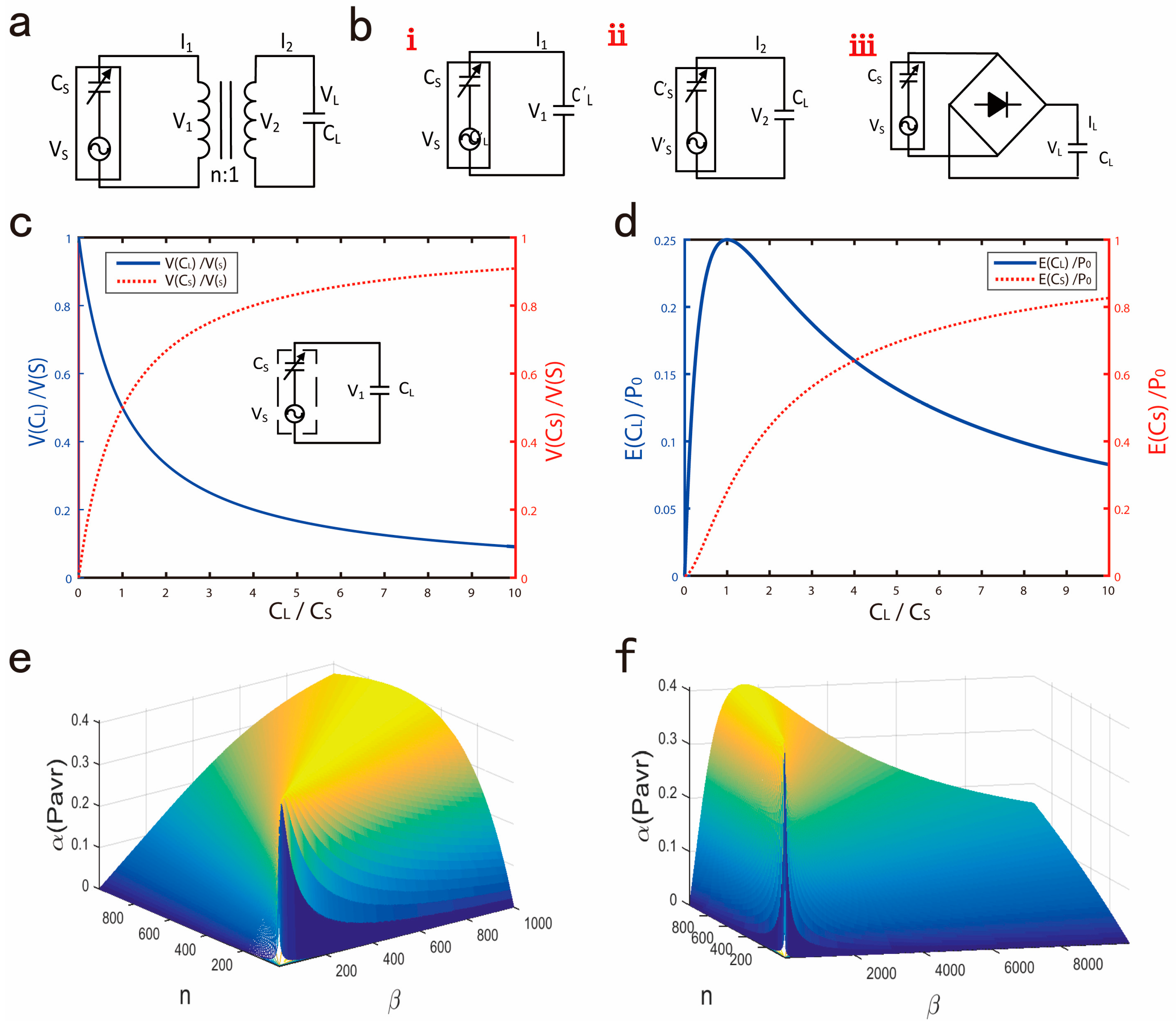Micromachines 09 00105 g002 550