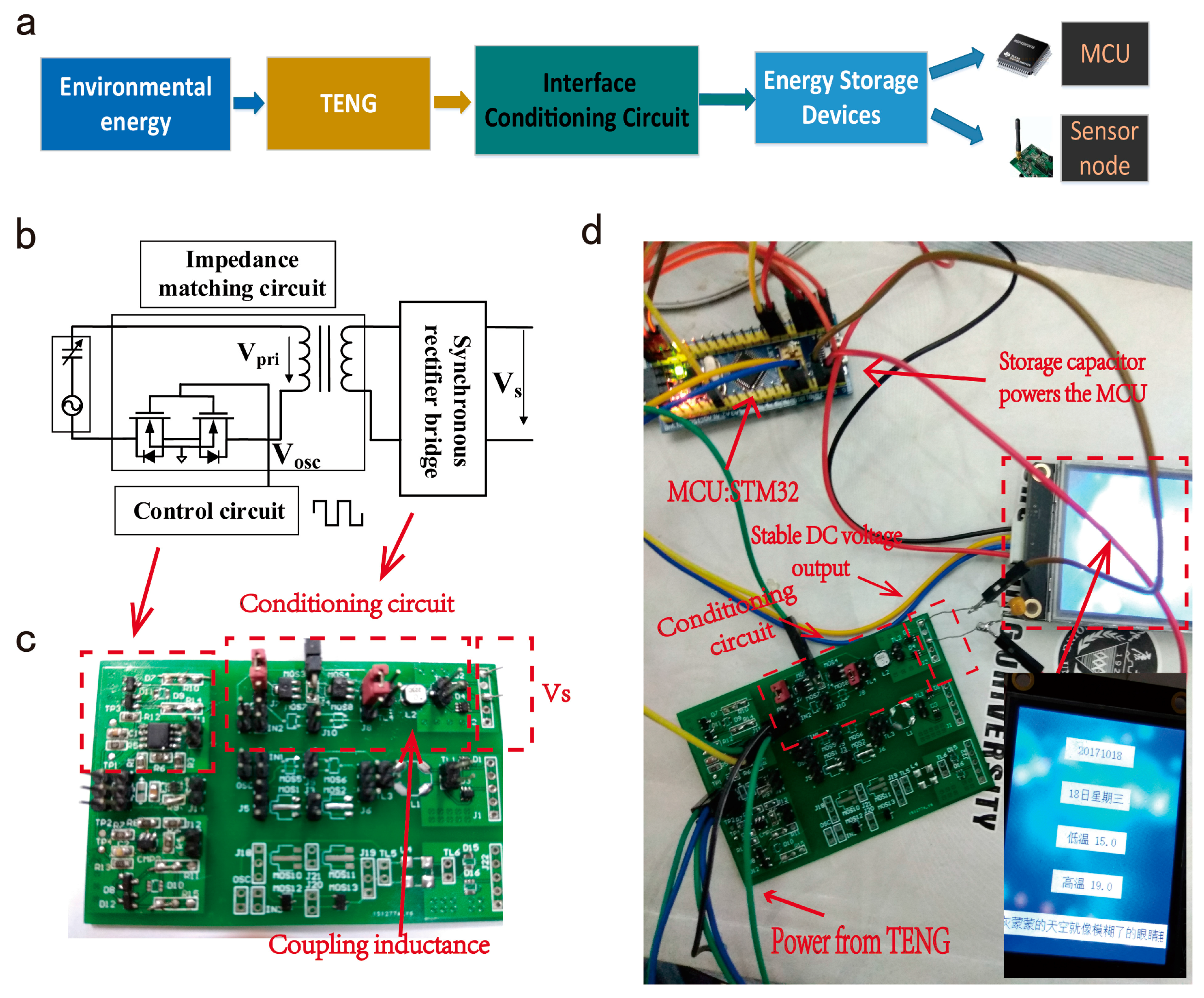 Micromachines 09 00105 g004 550