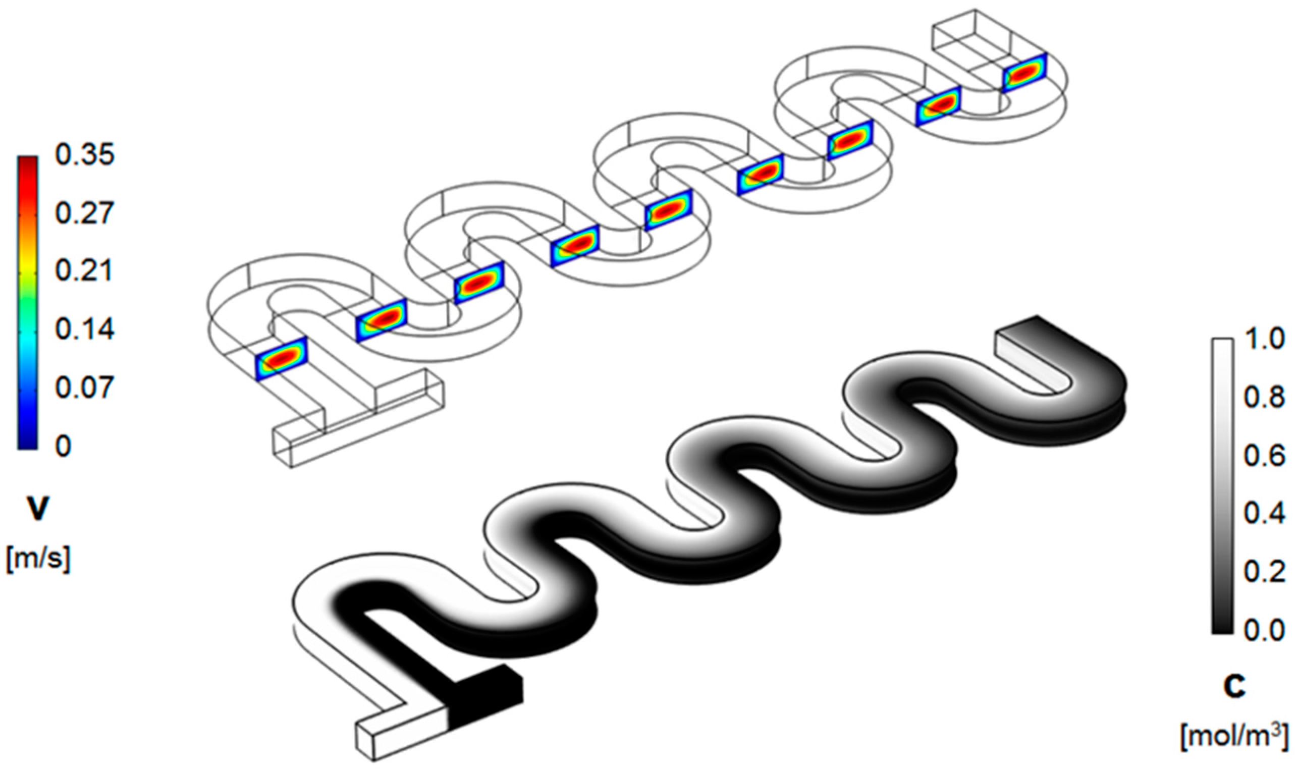 Micromachines 09 00107 g003 Micromachines 09 00107 g003