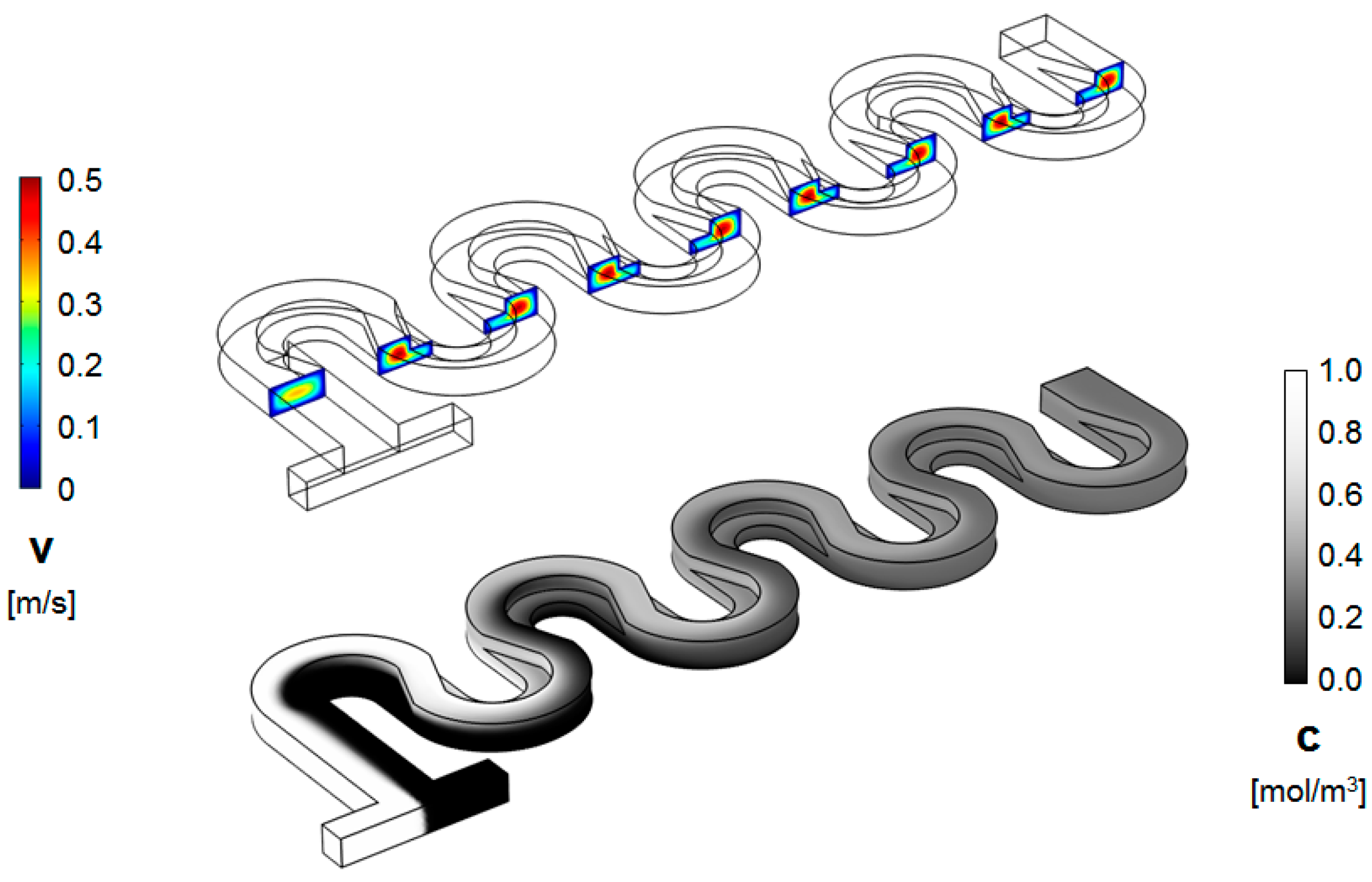 Micromachines 09 00107 g004 Micromachines 09 00107 g004