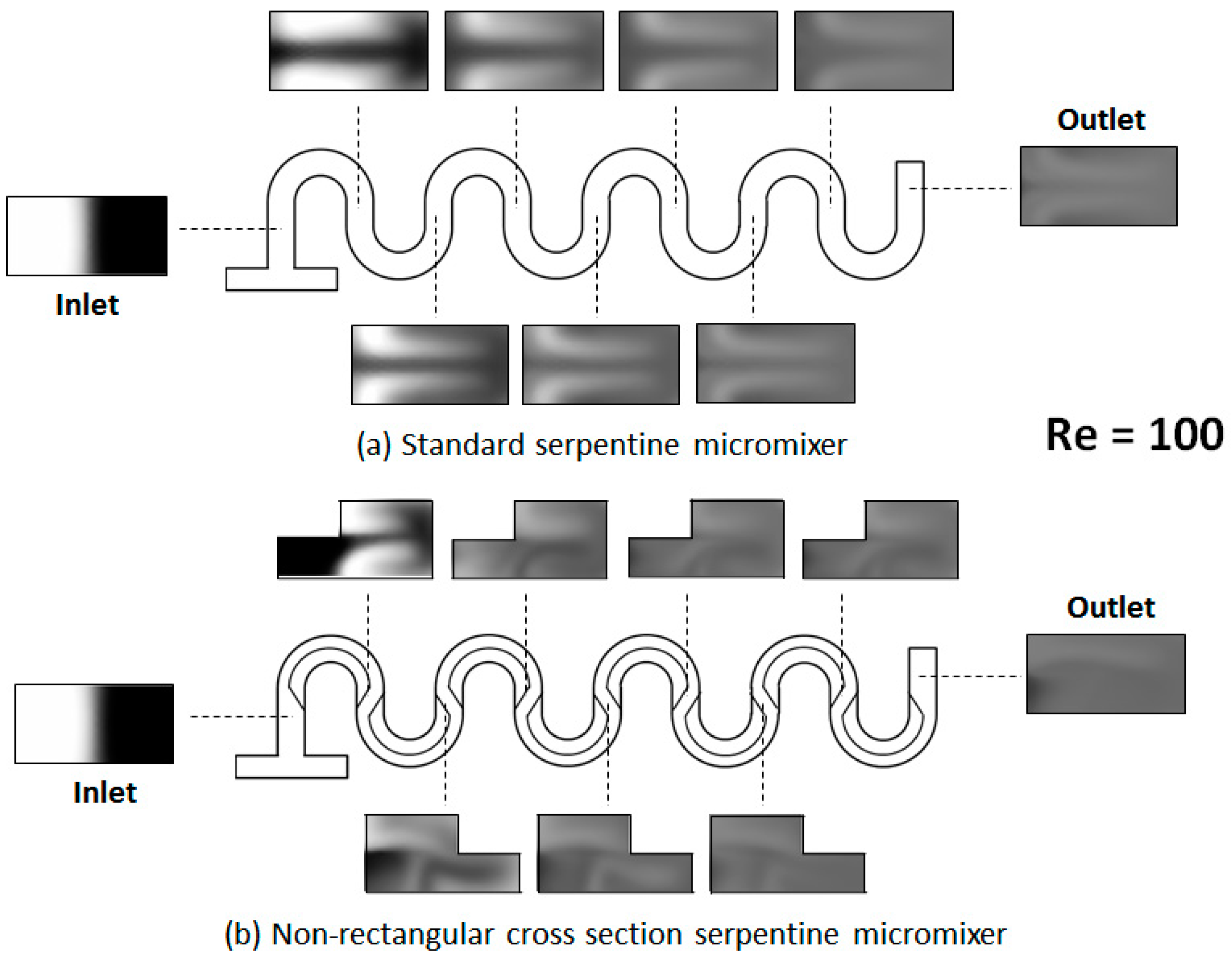 Micromachines 09 00107 g006 Micromachines 09 00107 g006
