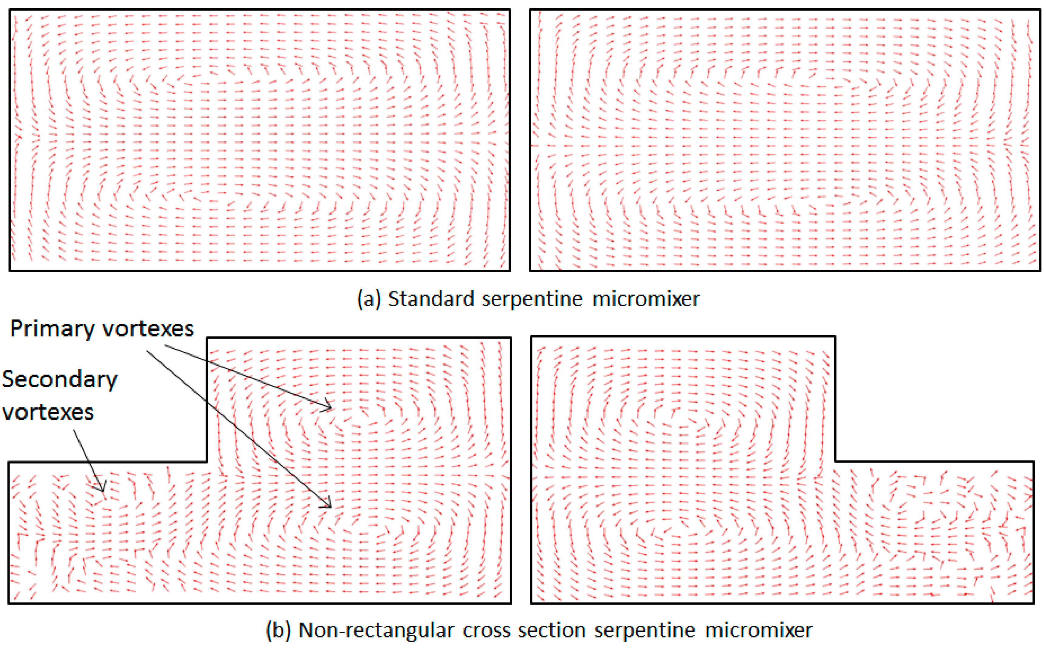Micromachines 09 00107 g008 Micromachines 09 00107 g008