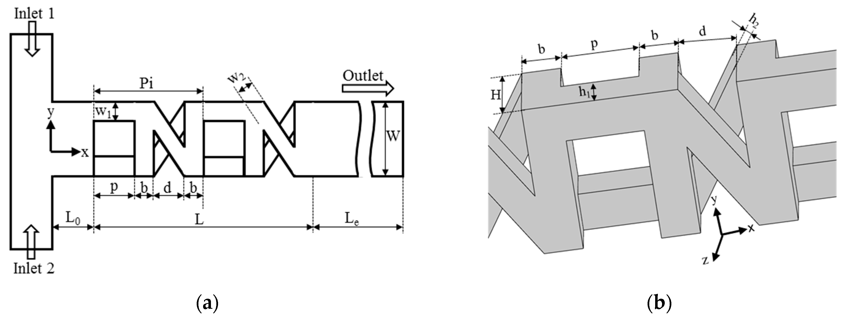 Micromachines 09 00110 g001 550