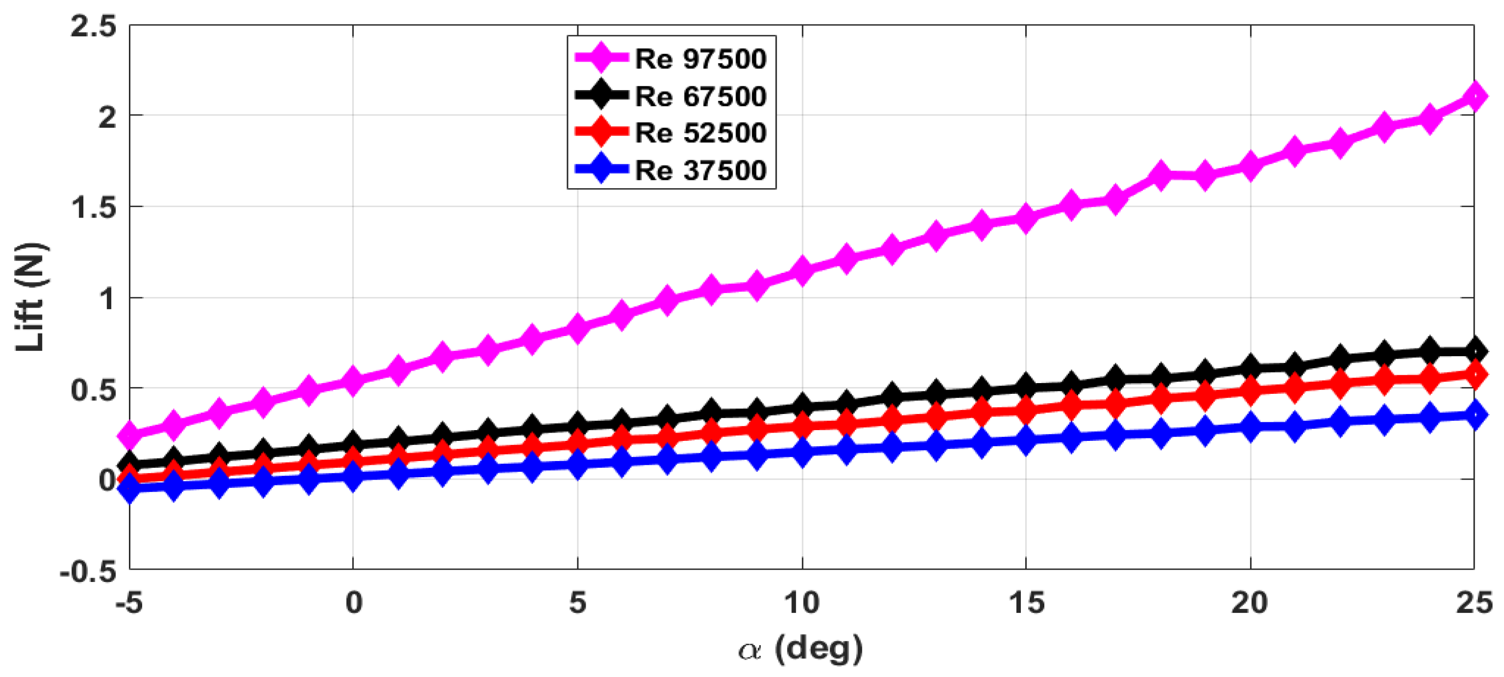 Micromachines 09 00111 g004 550
