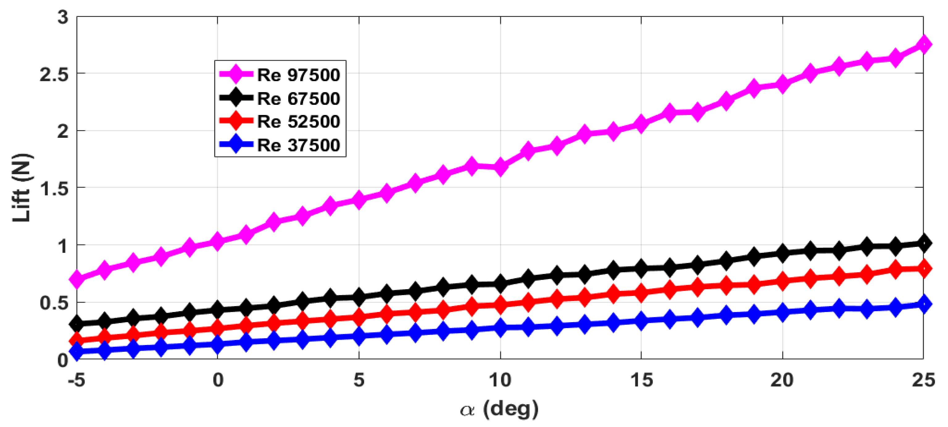 Micromachines 09 00111 g006 550