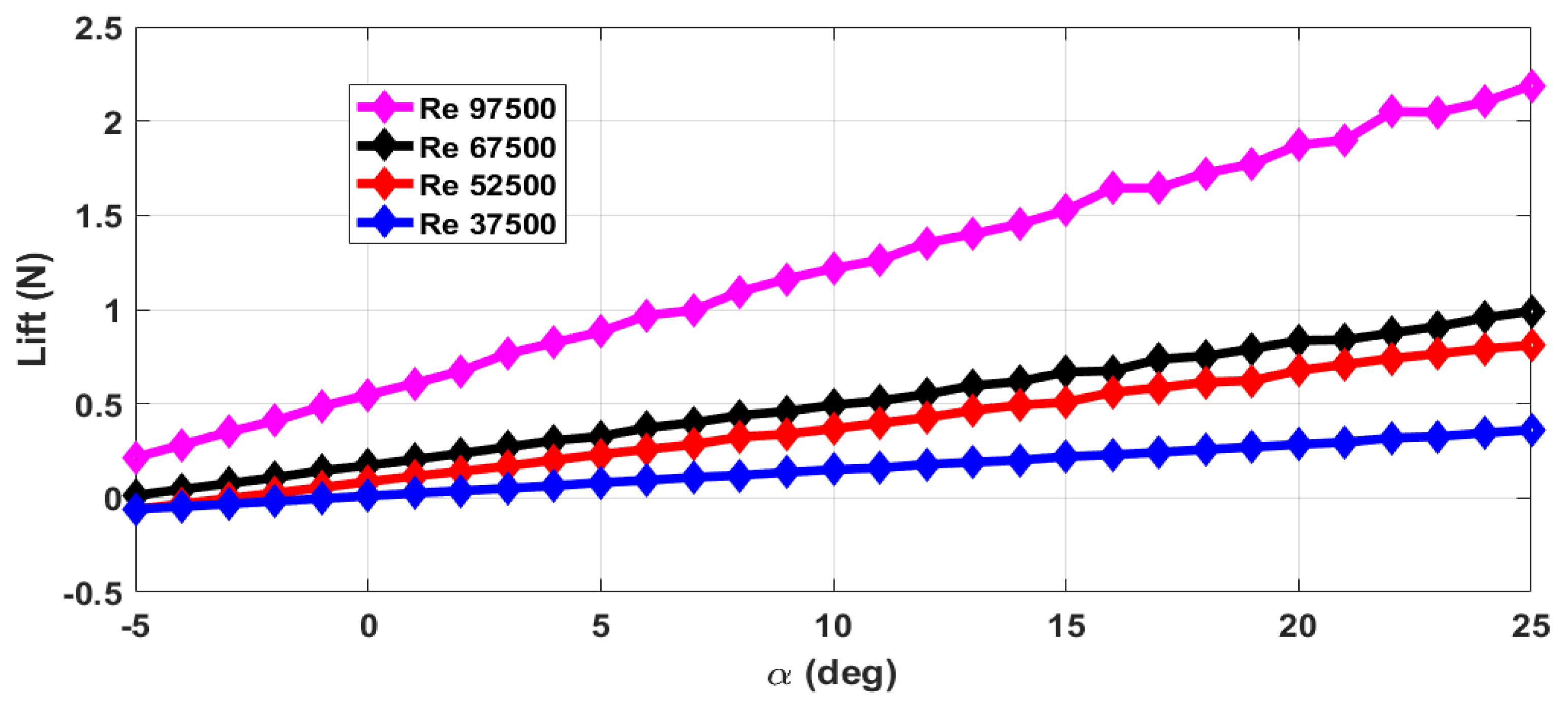 Micromachines 09 00111 g007 550