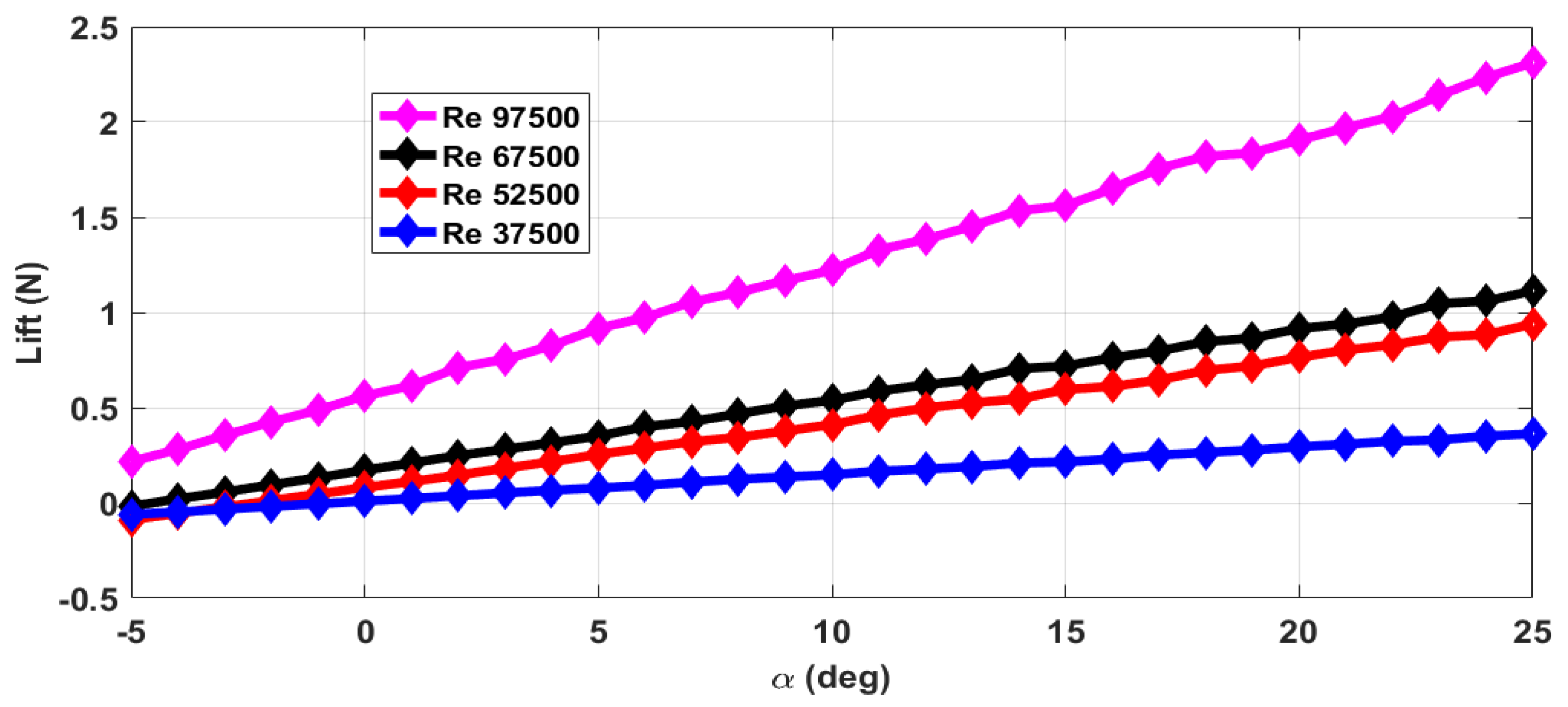 Micromachines 09 00111 g008 550