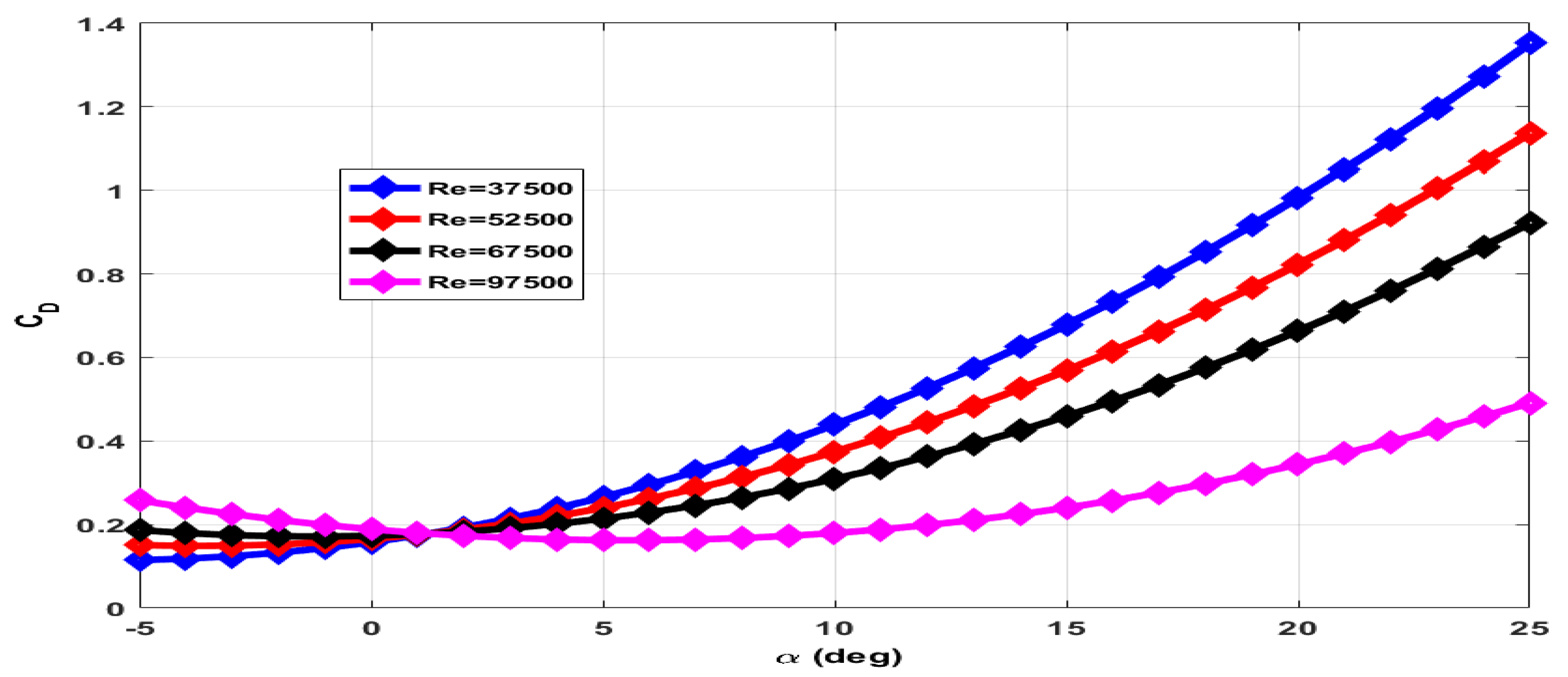 Micromachines 09 00111 g011 550