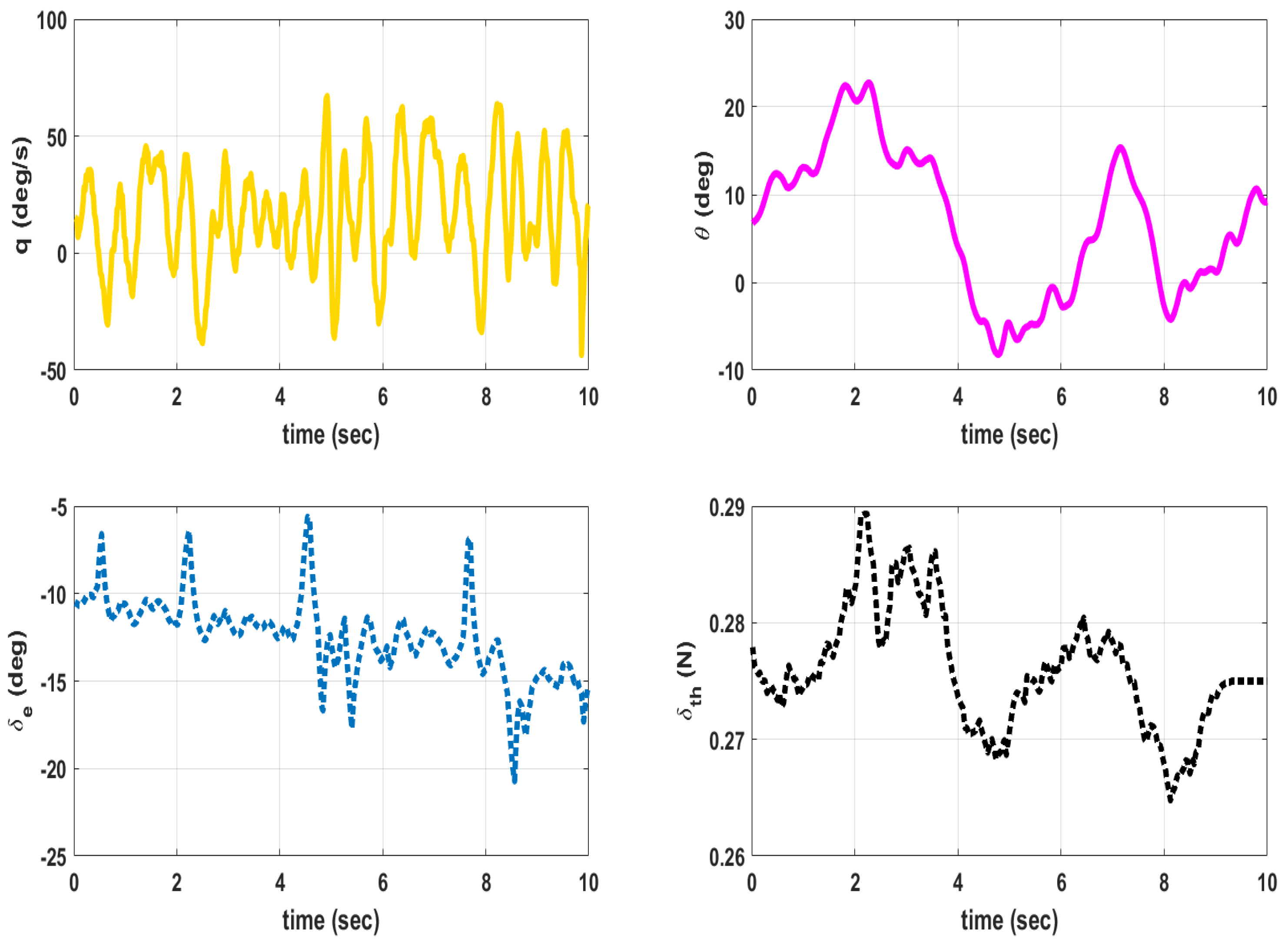 Micromachines 09 00111 g013 550