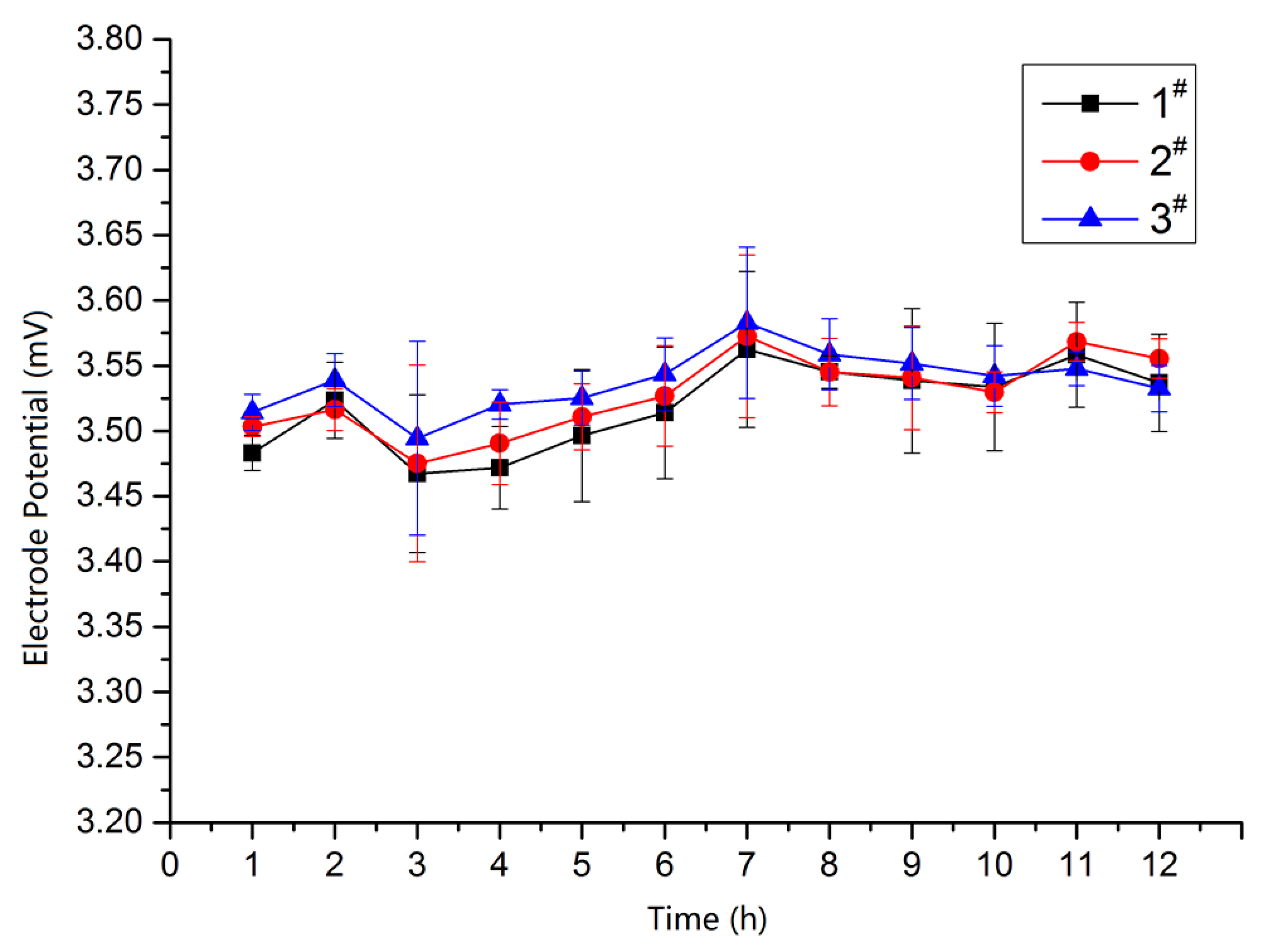 Micromachines 09 00114 g008 550