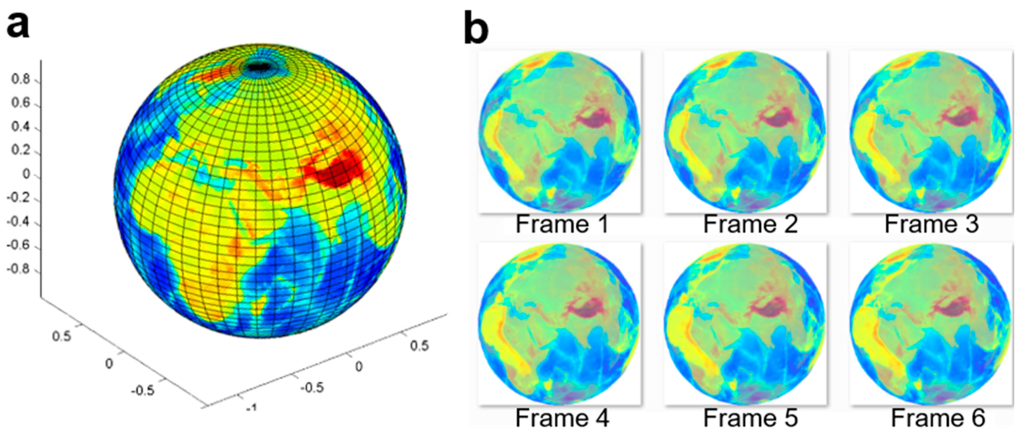 Micromachines 09 00118 g008 550