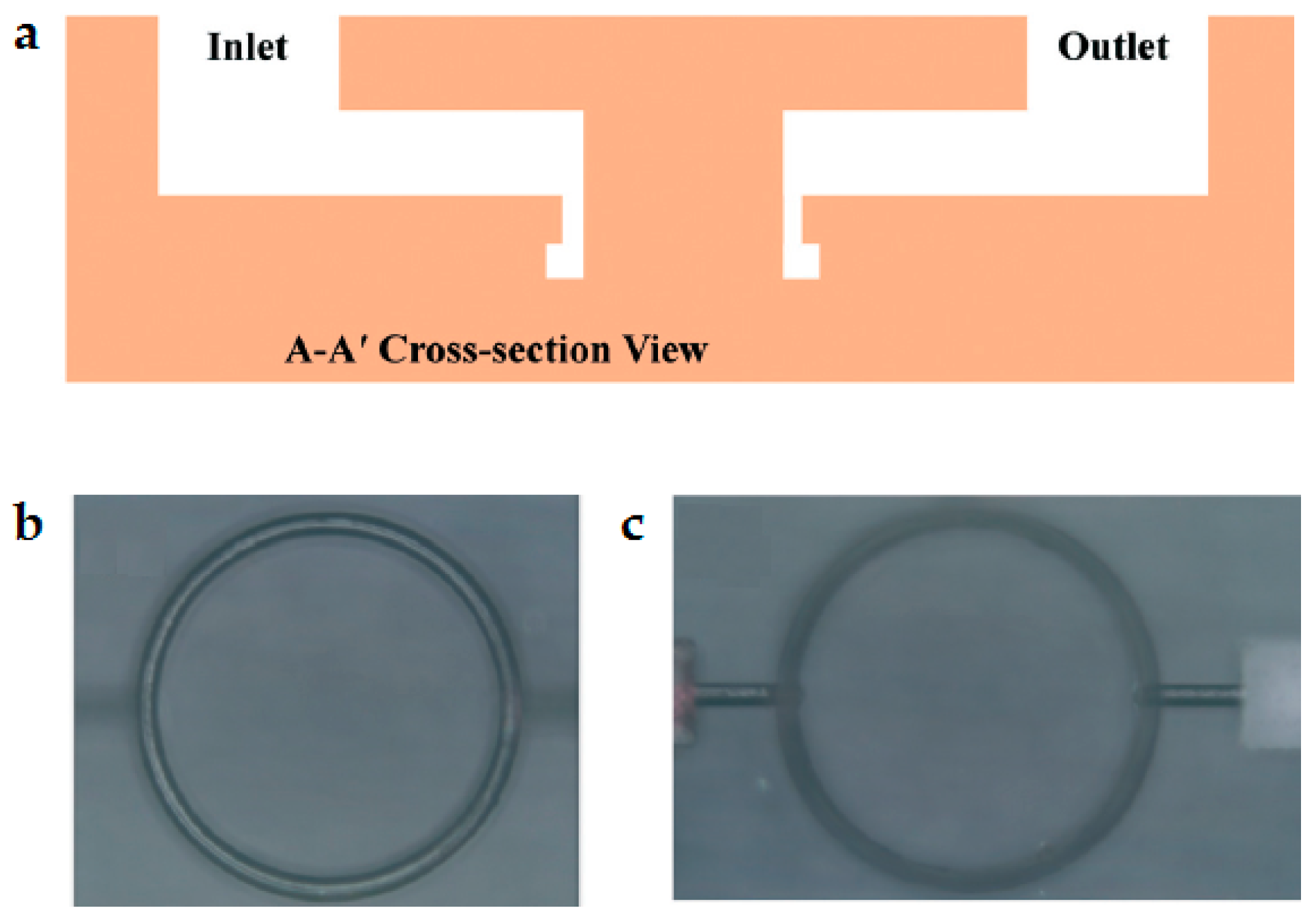 Micromachines 09 00122 g006