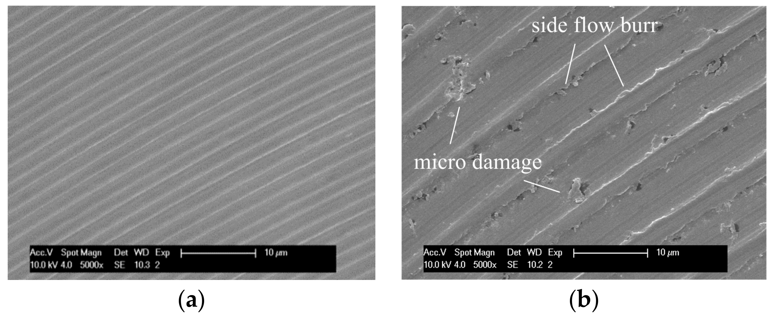 Micromachines 09 00127 g014 Micromachines 09 00127 g014