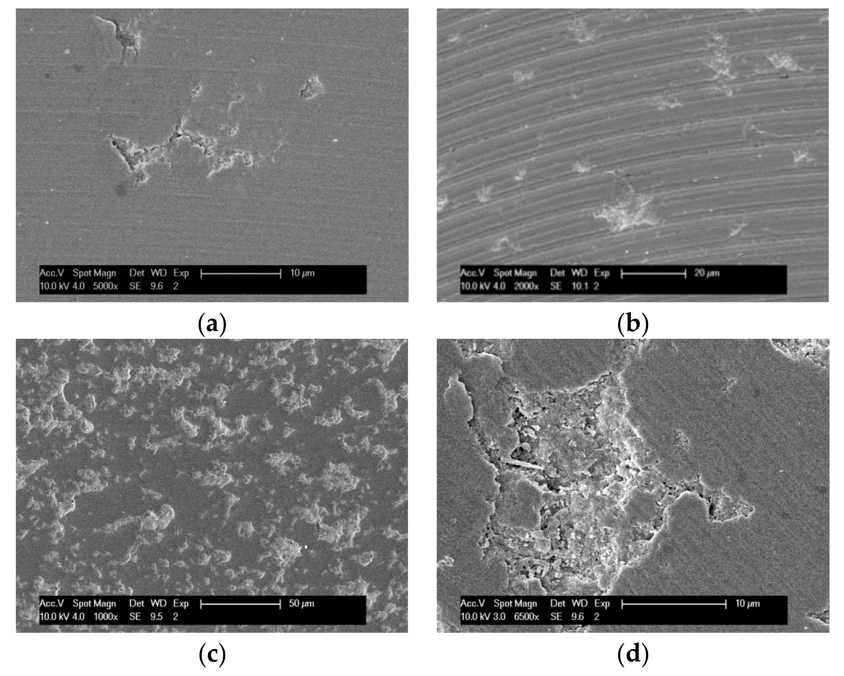 Micromachines 09 00127 g015 Micromachines 09 00127 g015