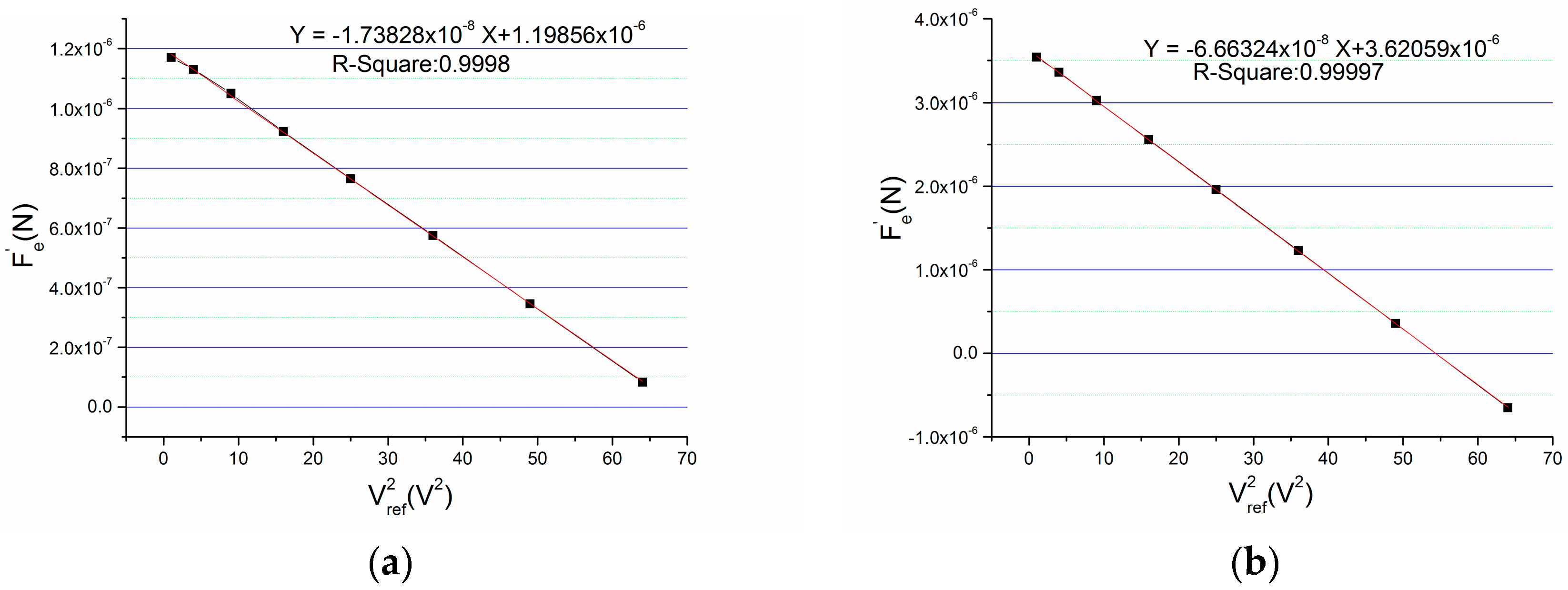 Micromachines 09 00128 g004