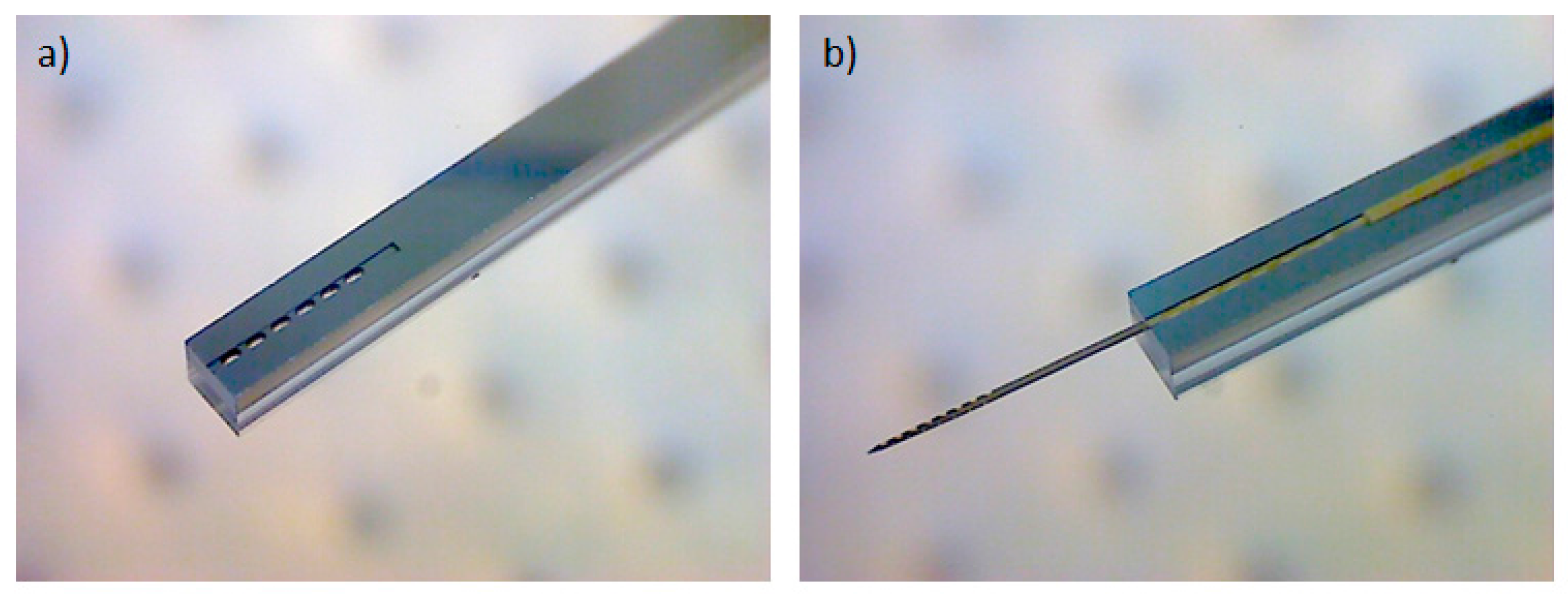 Micromachines 09 00131 g009
