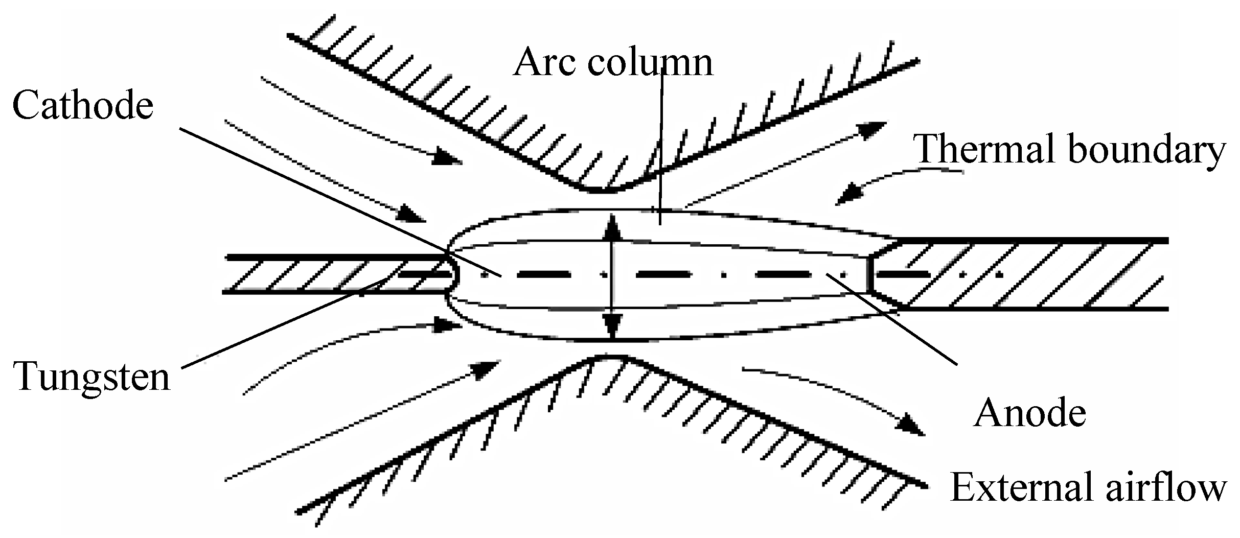 Micromachines 09 00133 g002