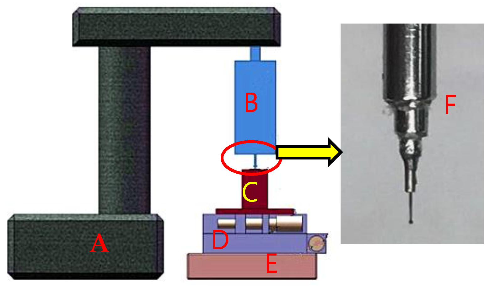Micromachines 09 00133 g007