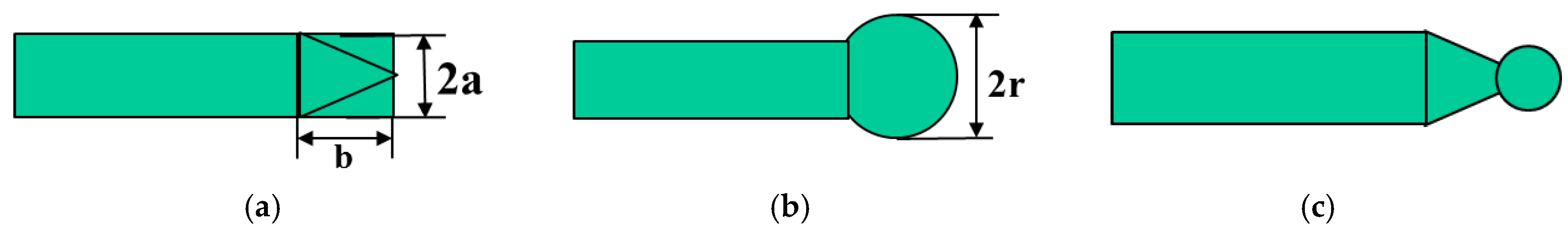 Micromachines 09 00133 g009