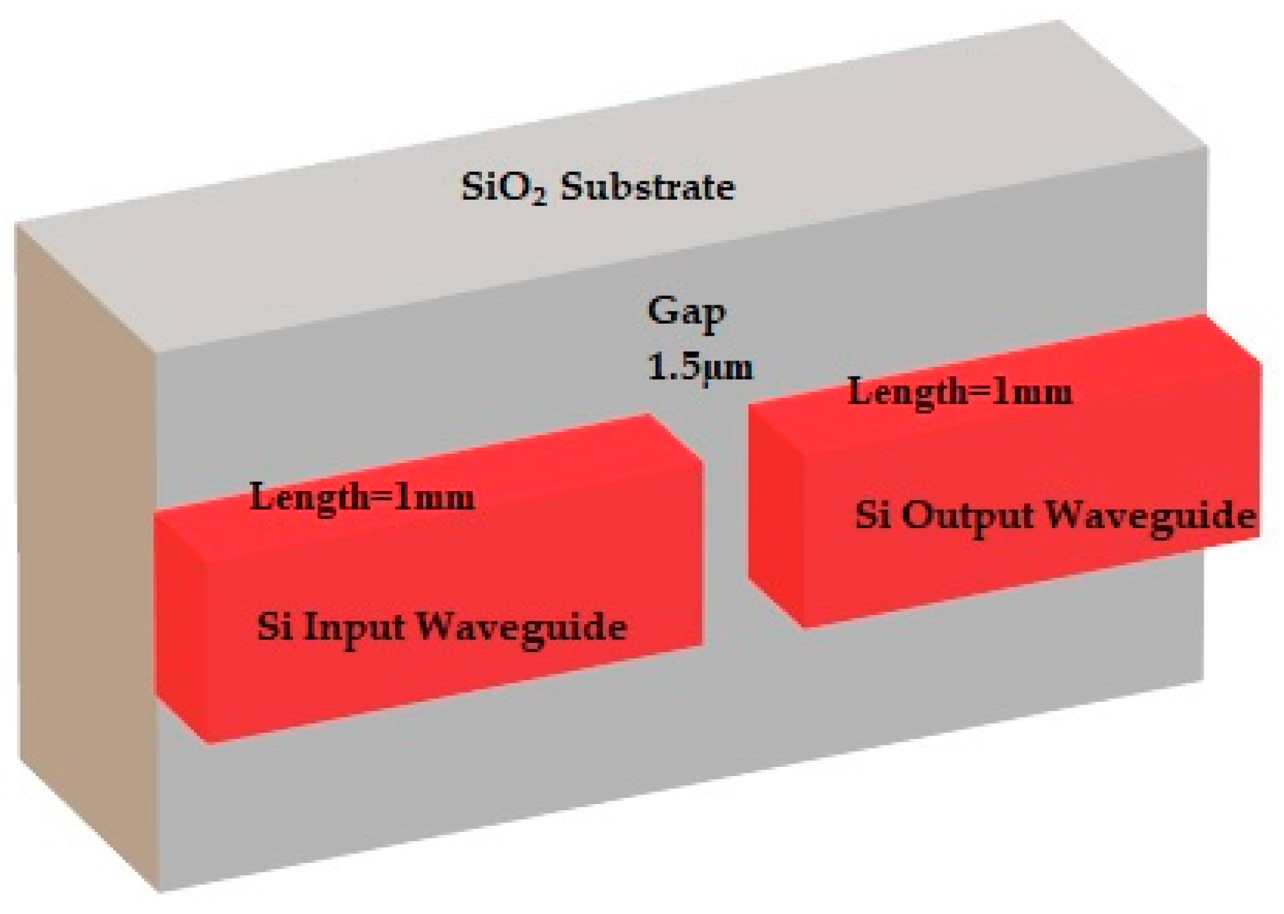 Micromachines 09 00134 g006