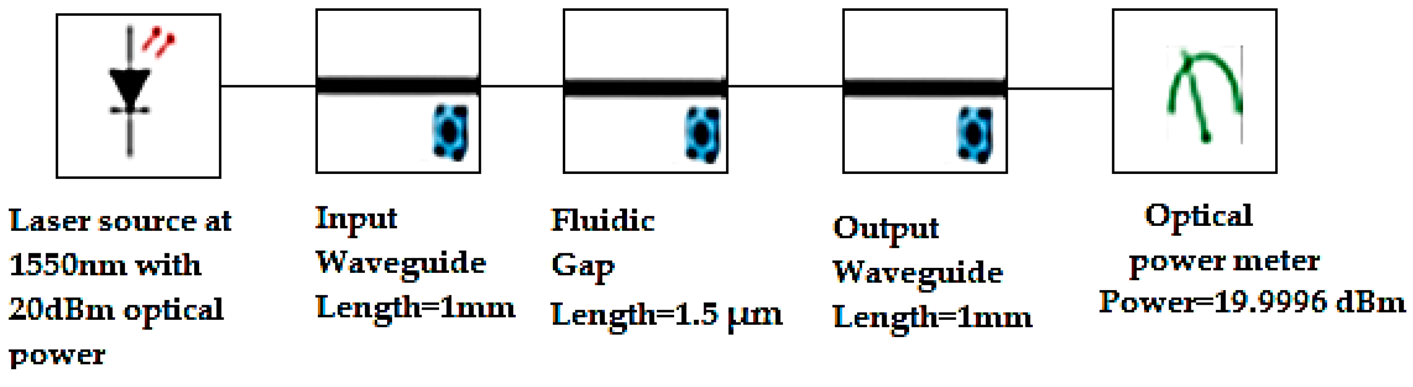 Micromachines 09 00134 g012