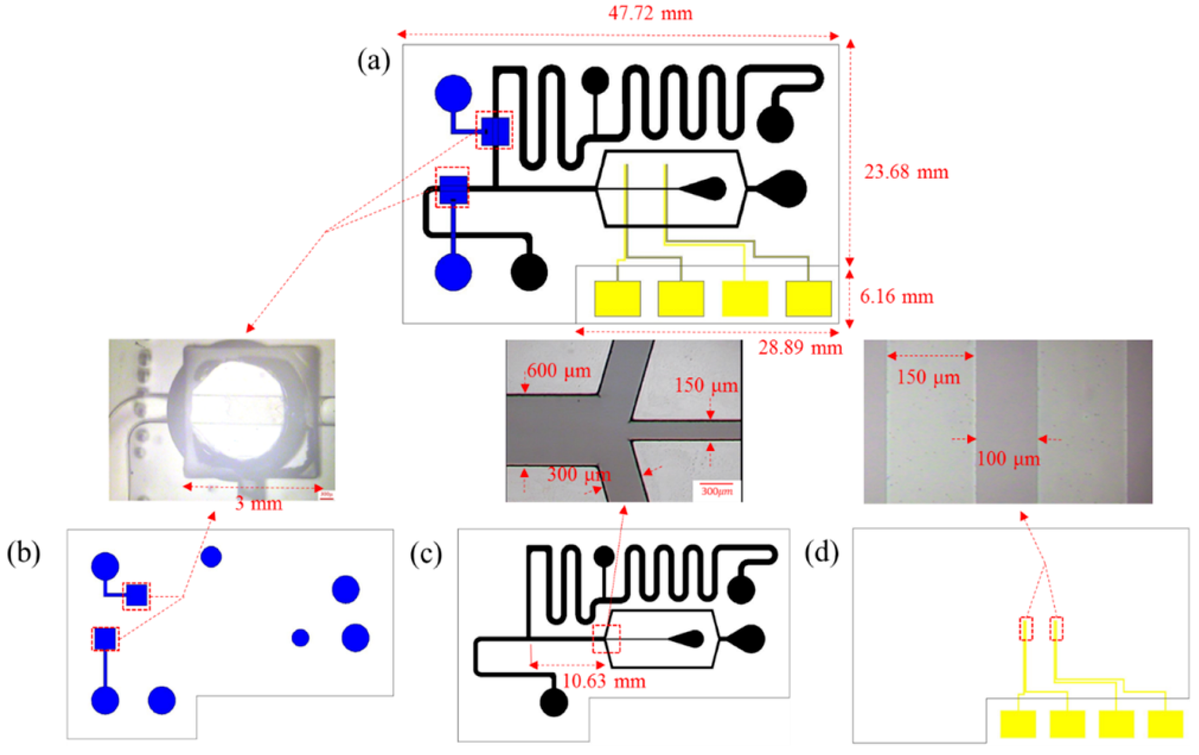 Micromachines 09 00135 g002