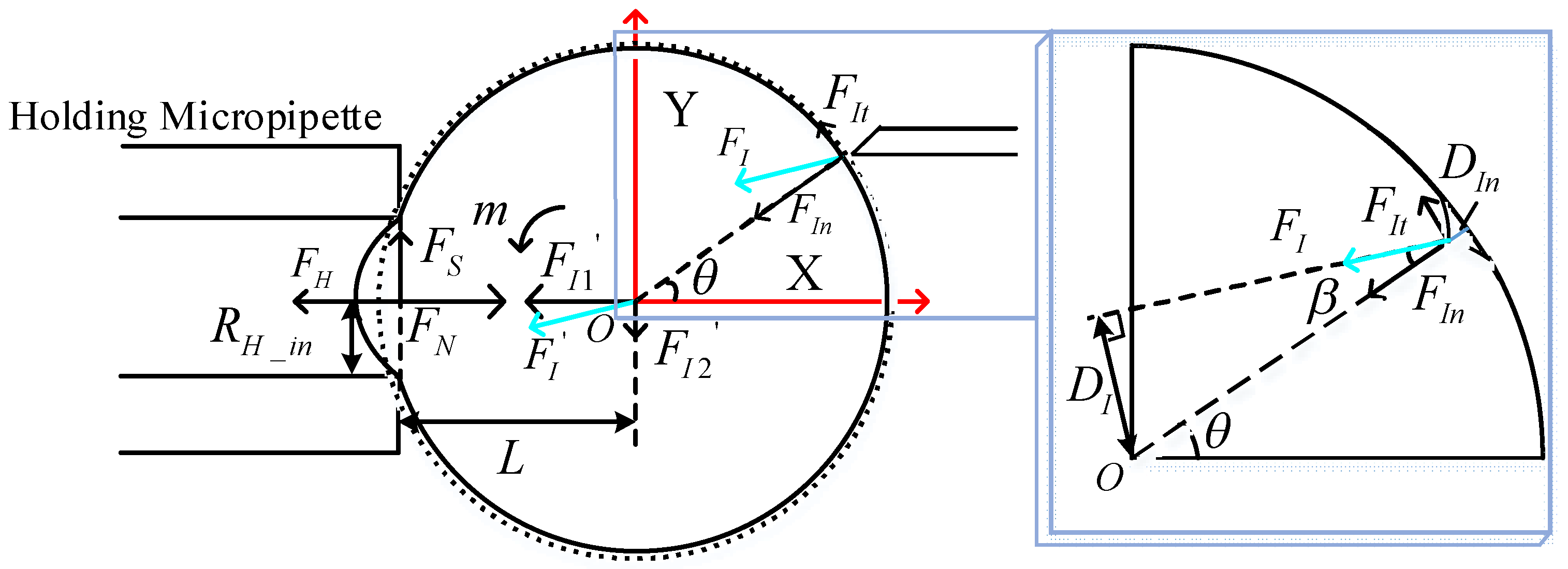 Micromachines 09 00141 g003 550