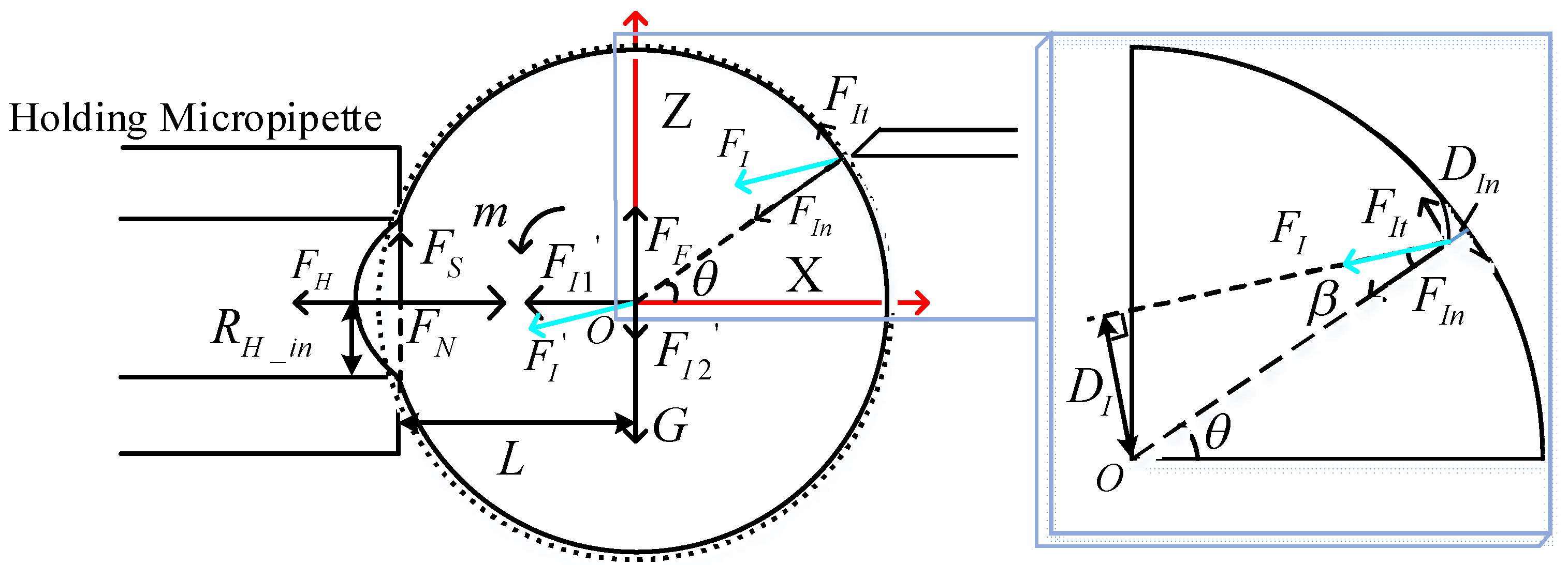 Micromachines 09 00141 g004 550