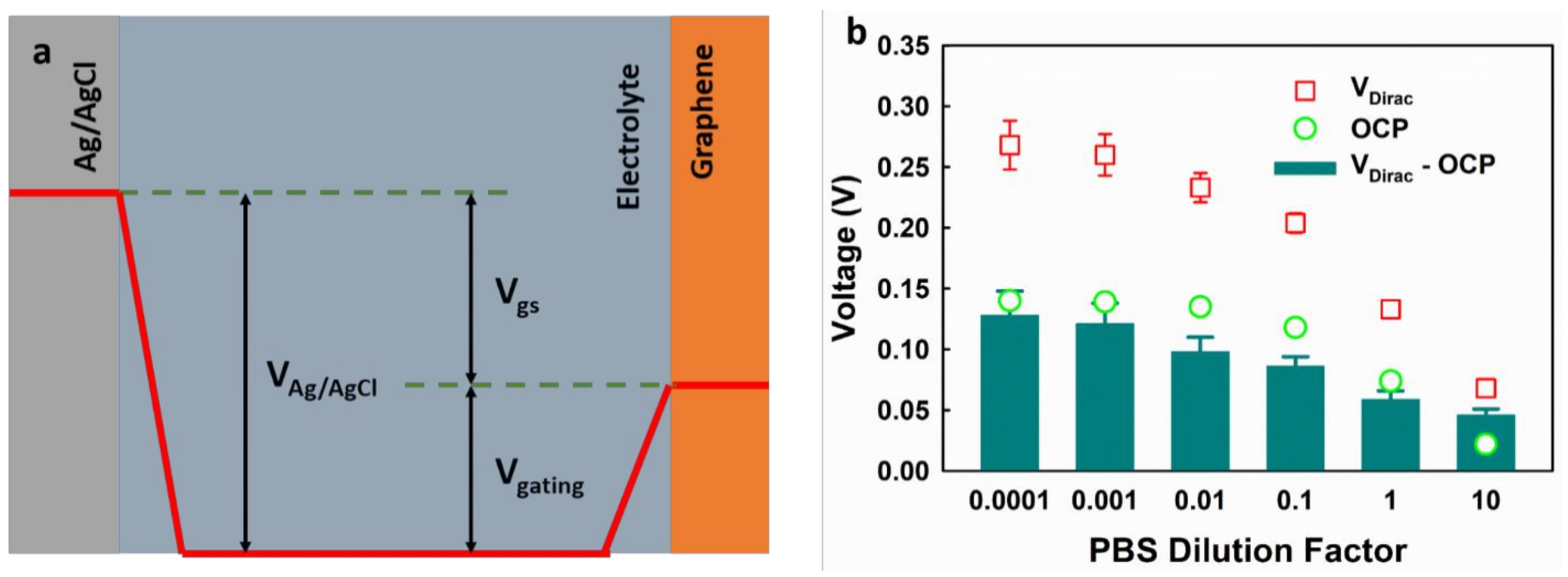 Micromachines 09 00142 g005 Micromachines 09 00142 g005