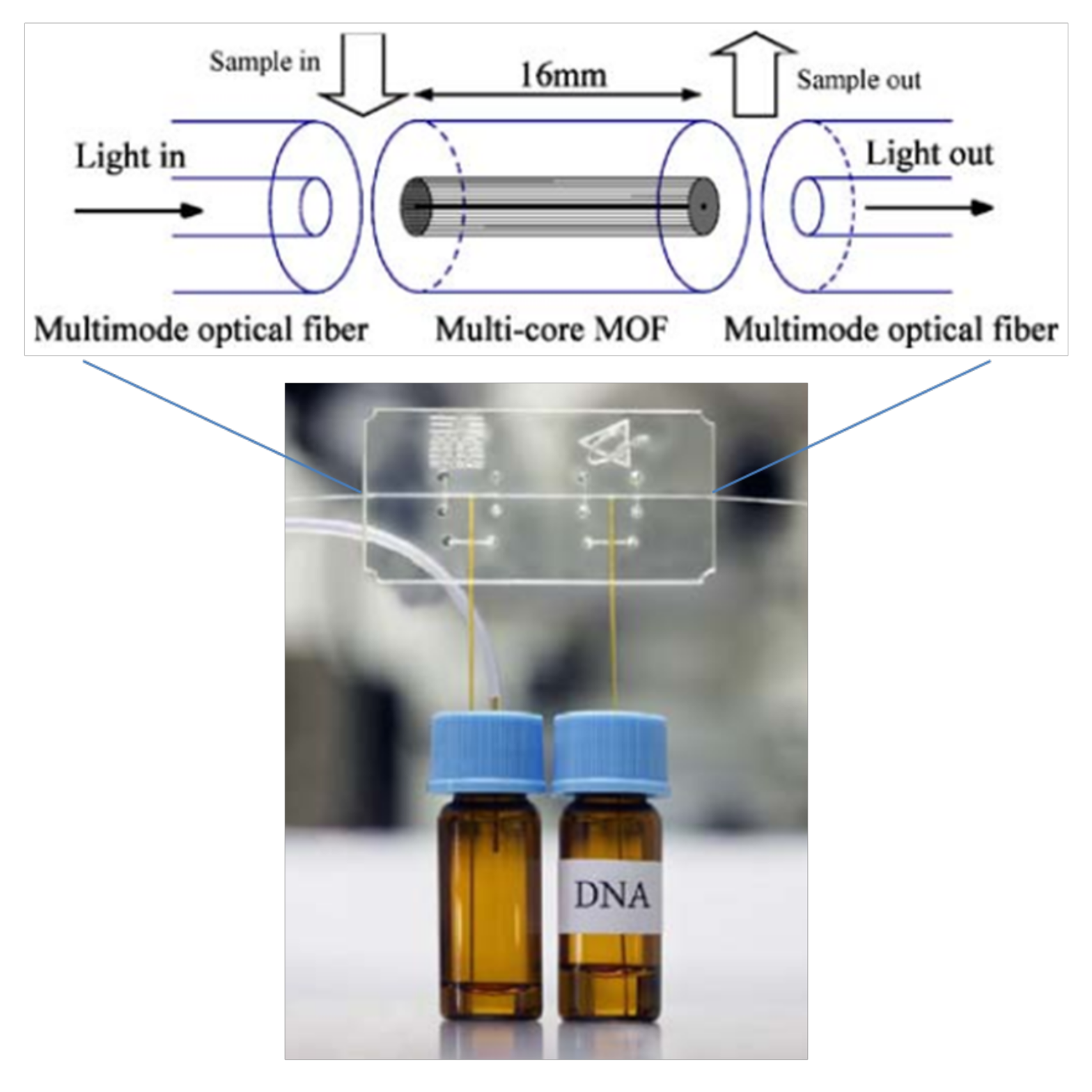 Micromachines 09 00145 g009