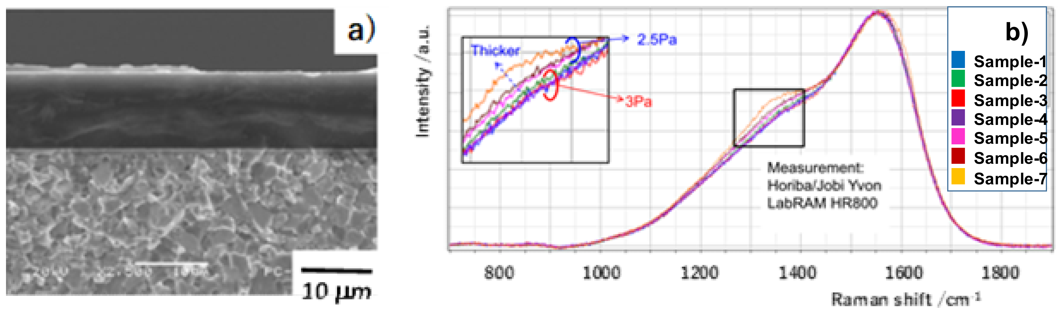 Micromachines 09 00147 g004 550