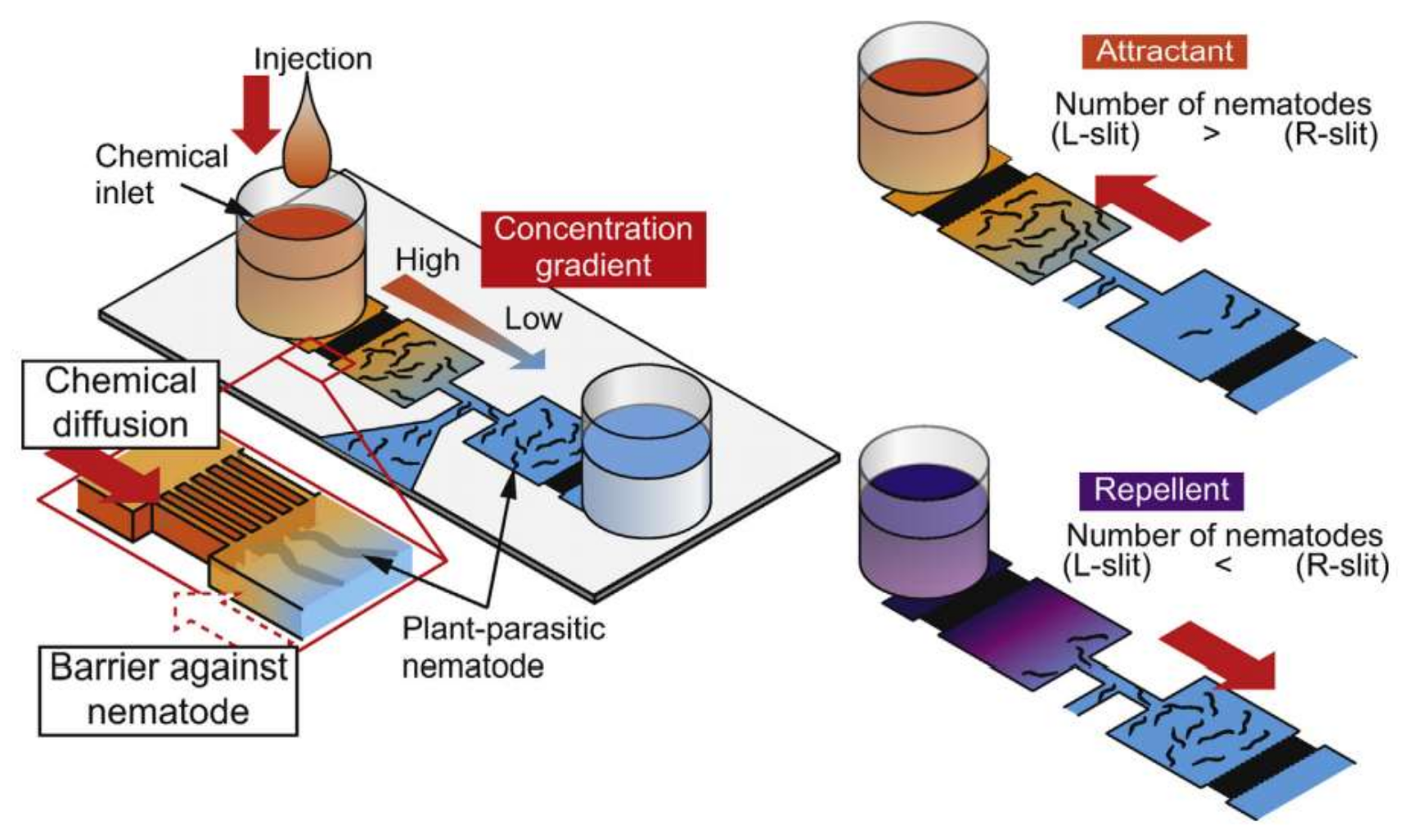 Micromachines 09 00149 g014