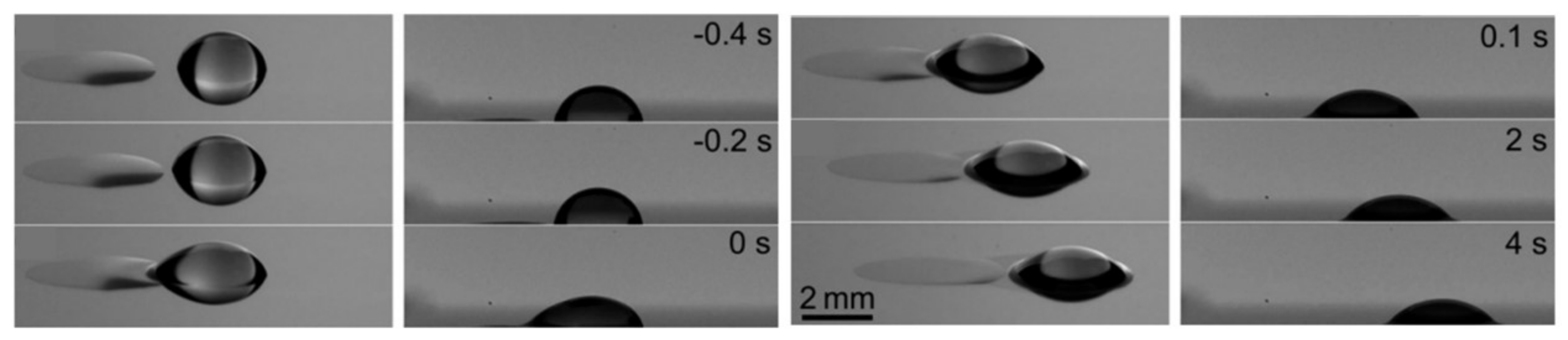 Micromachines 09 00149 g020