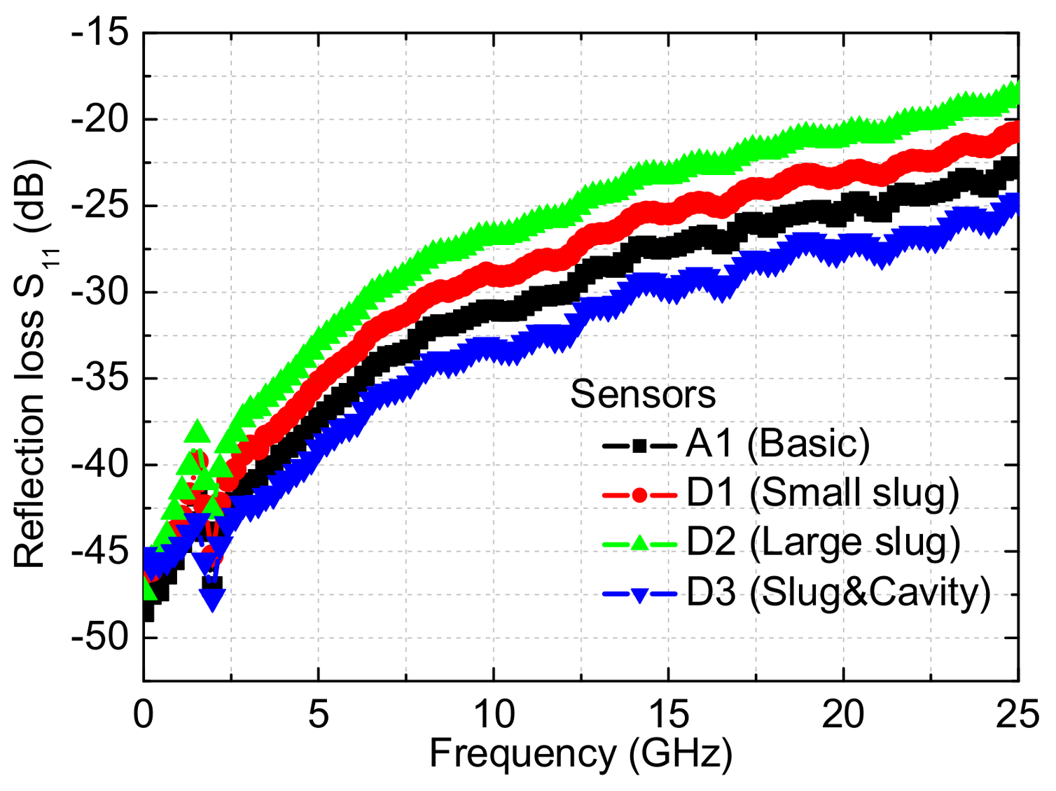 Micromachines 09 00154 g007 550