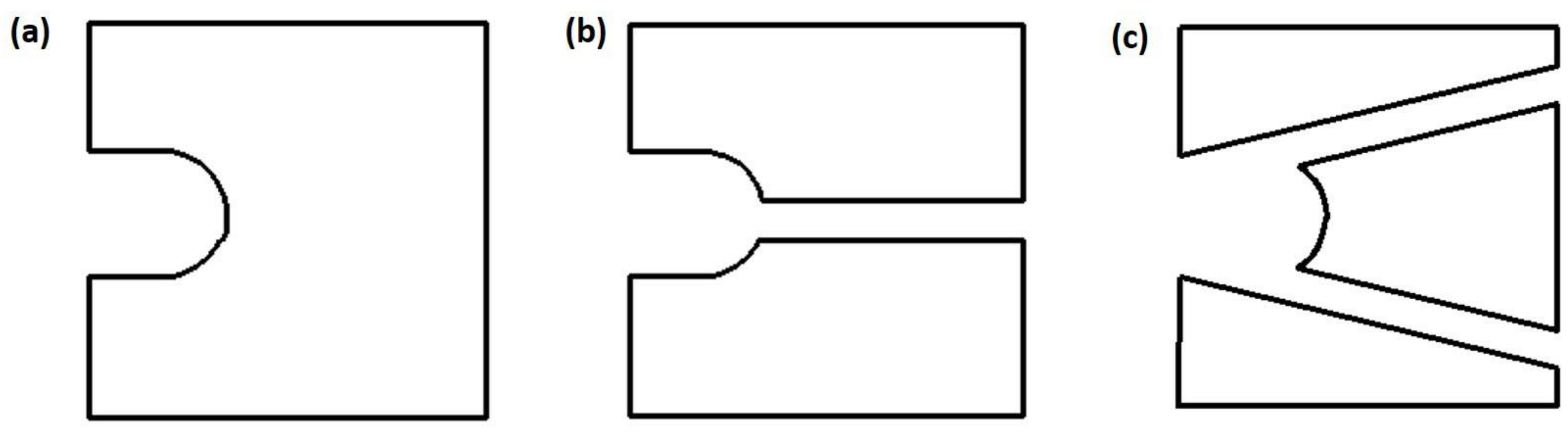 Micromachines 09 00157 g001 550