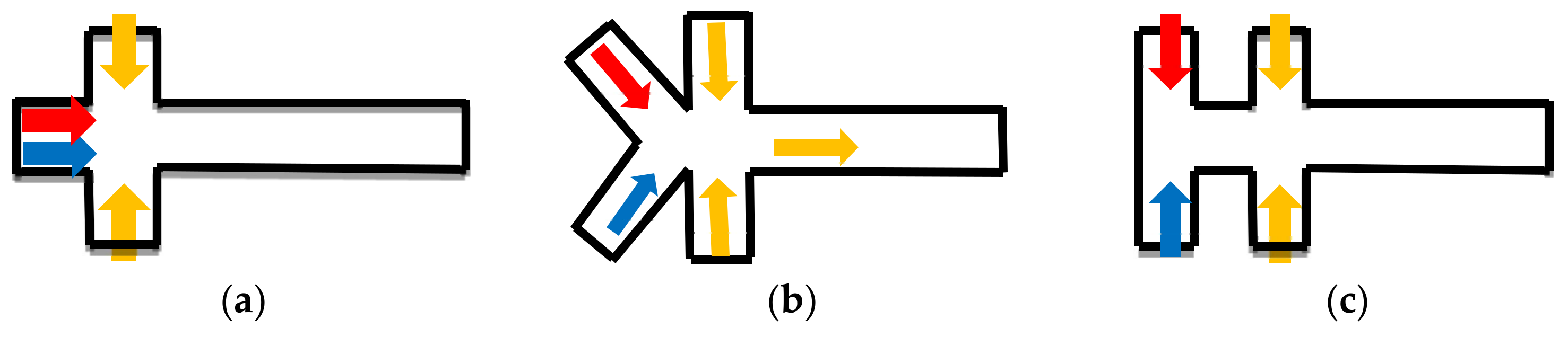 Micromachines 09 00160 g003a