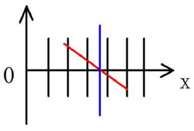 Micromachines 09 00160 i002