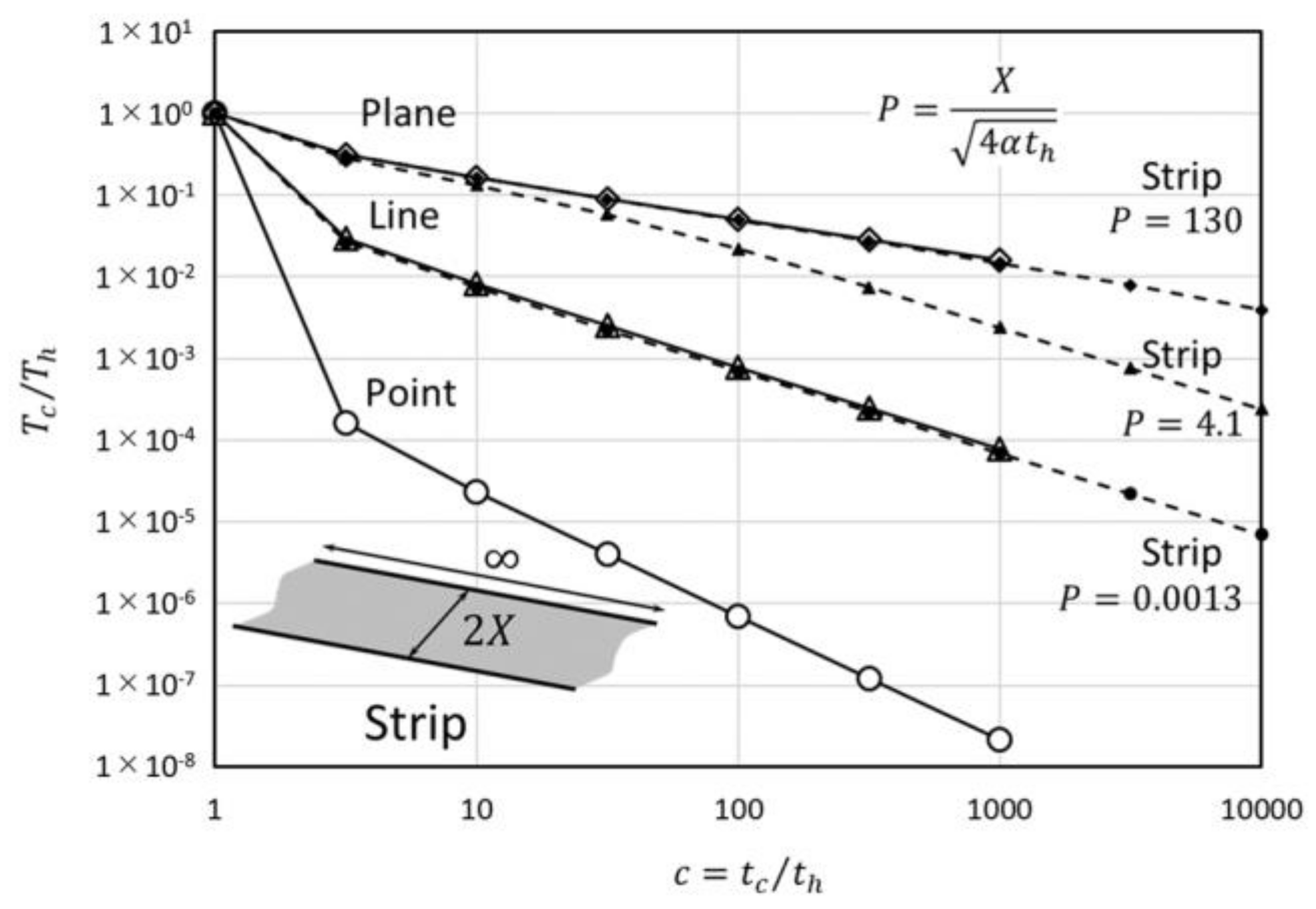 Micromachines 09 00168 g006