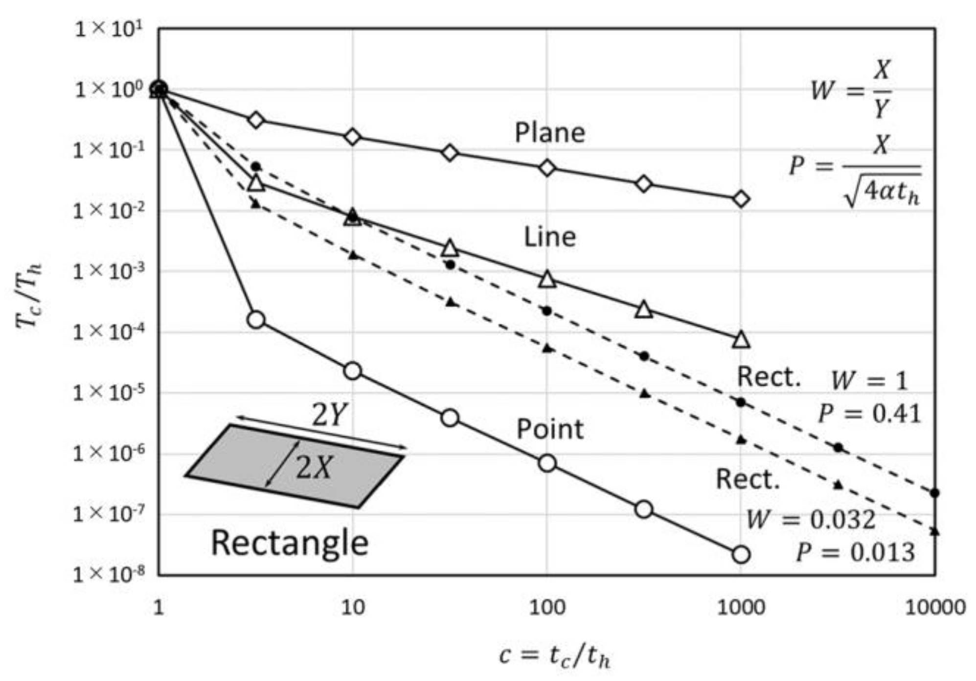 Micromachines 09 00168 g007