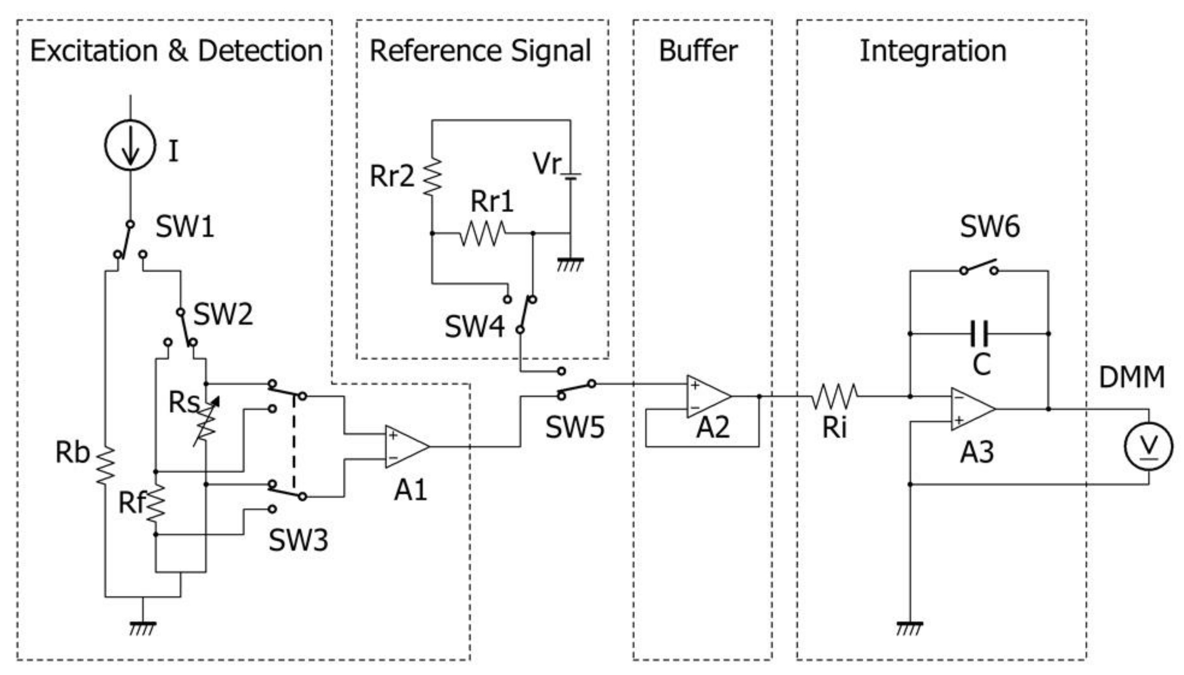 Micromachines 09 00168 g011