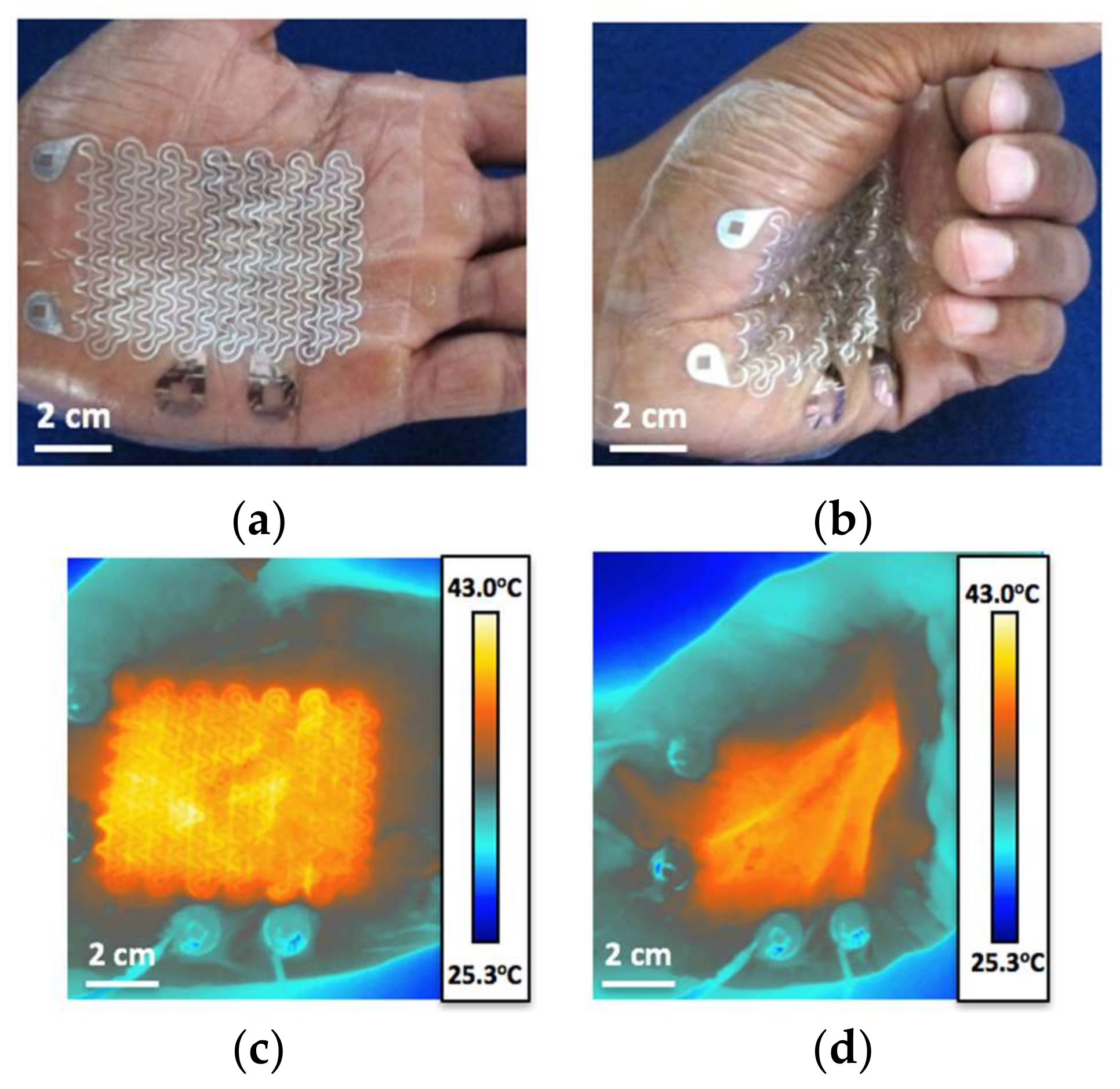 Micromachines 09 00170 g002 Micromachines 09 00170 g002