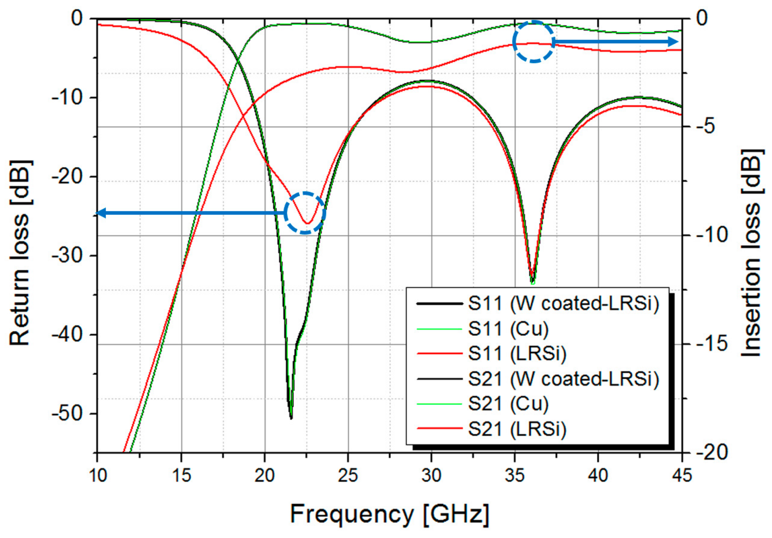 Micromachines 09 00172 g002