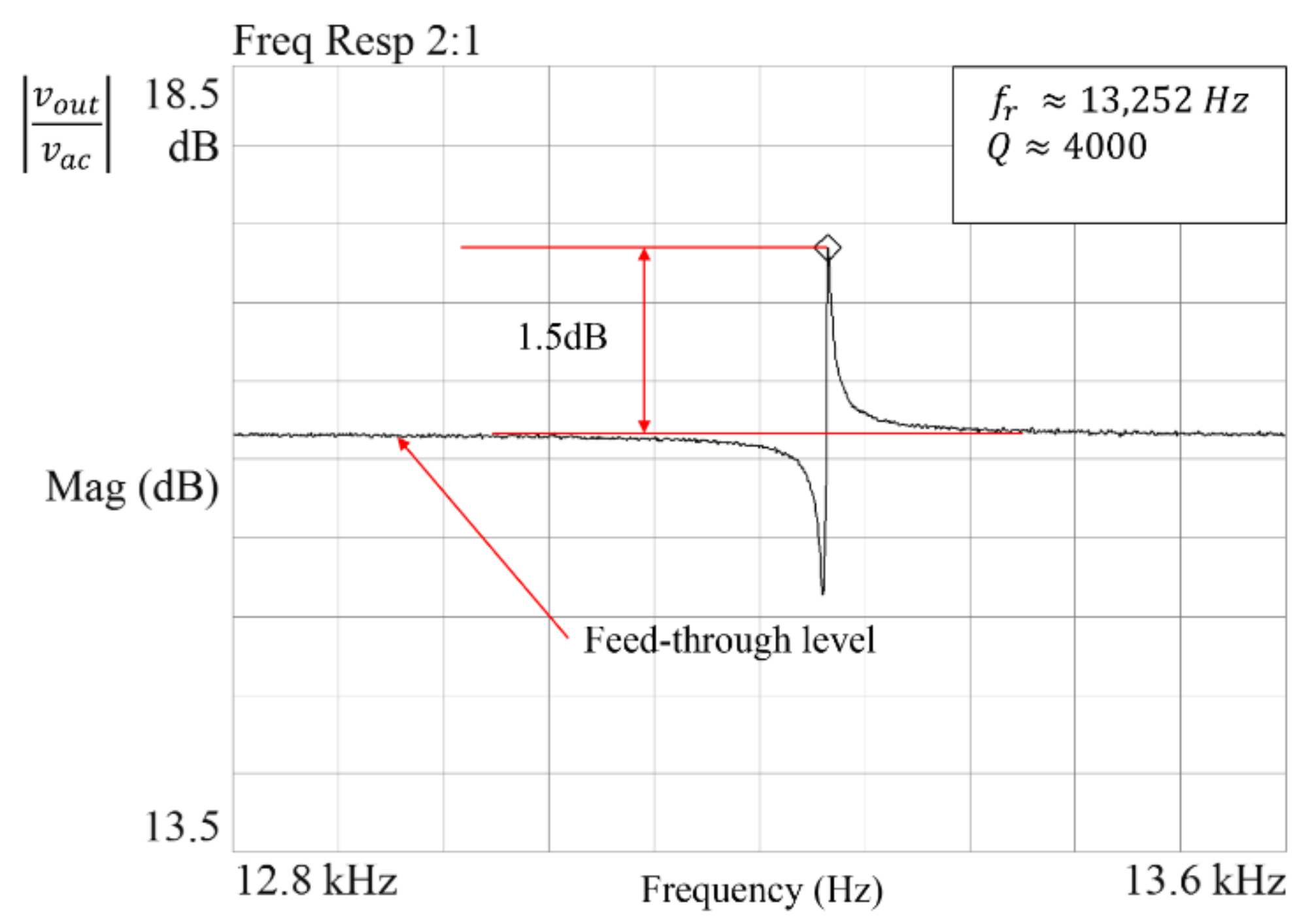 Micromachines 09 00173 g002