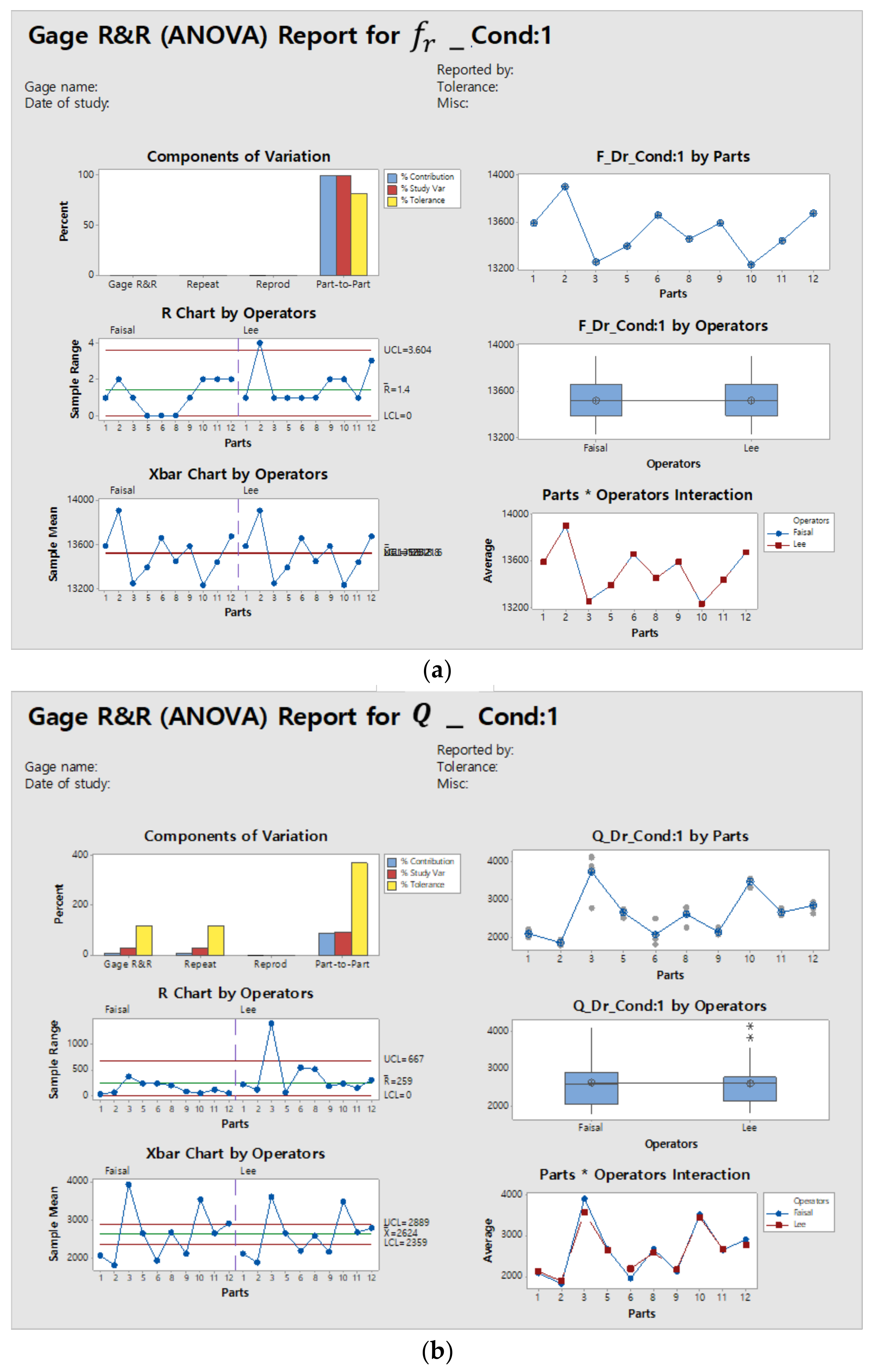 Micromachines 09 00173 g003