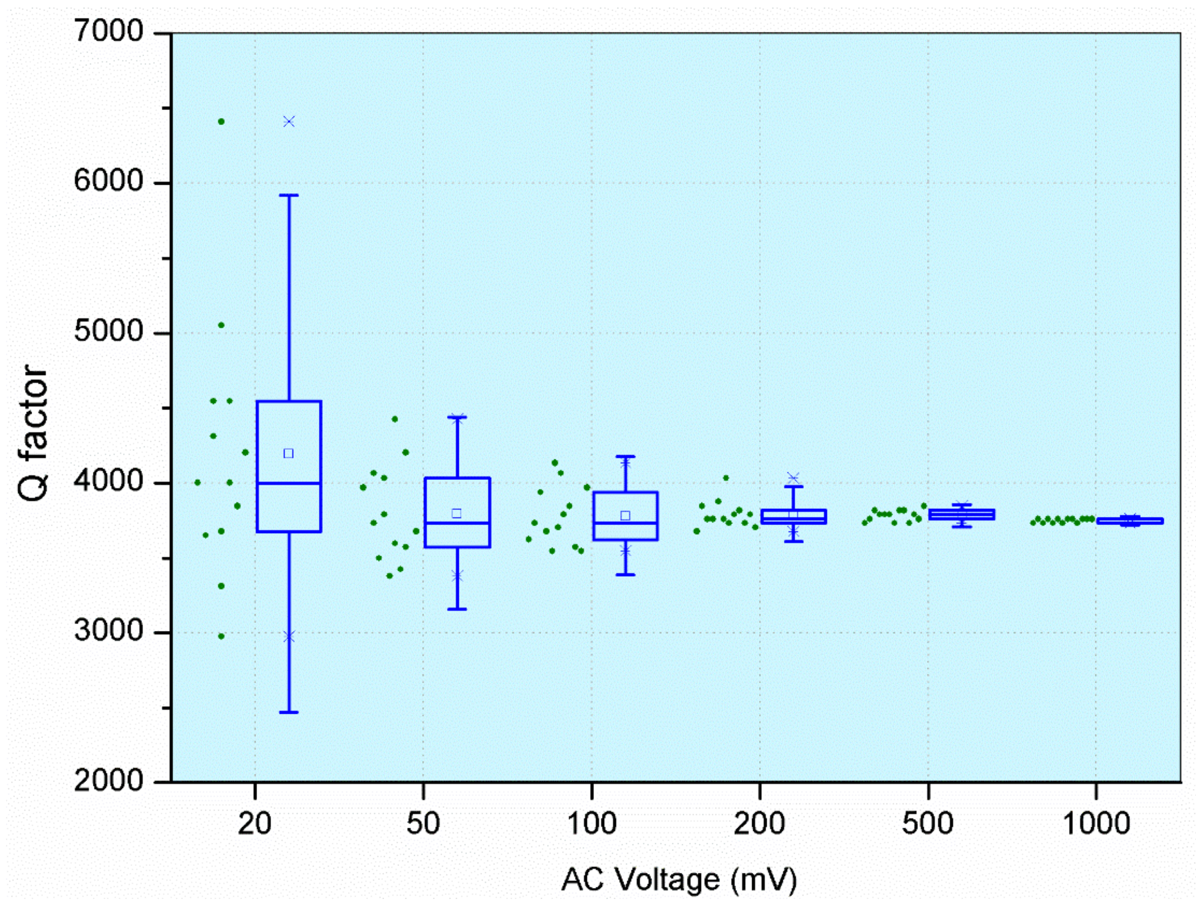 Micromachines 09 00173 g004